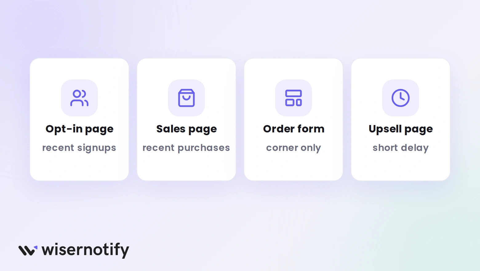 Where to show the popup in a funnel: opt-in page, sales page, order form corner, and upsell page