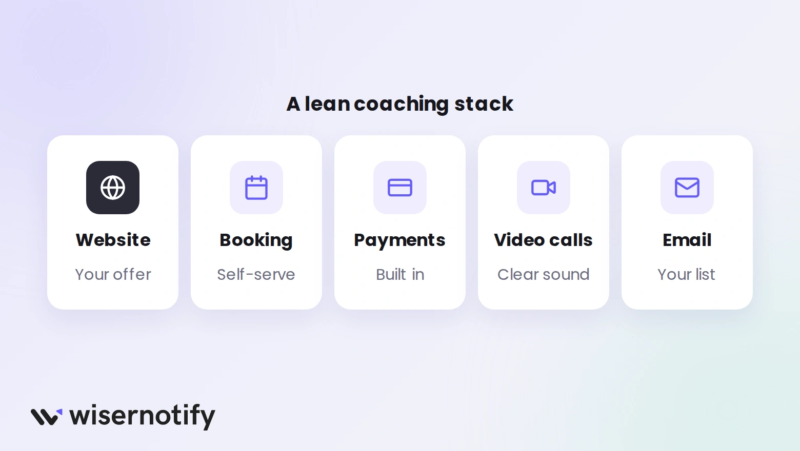A lean coaching tech stack: website, booking, payments, video calls, and email