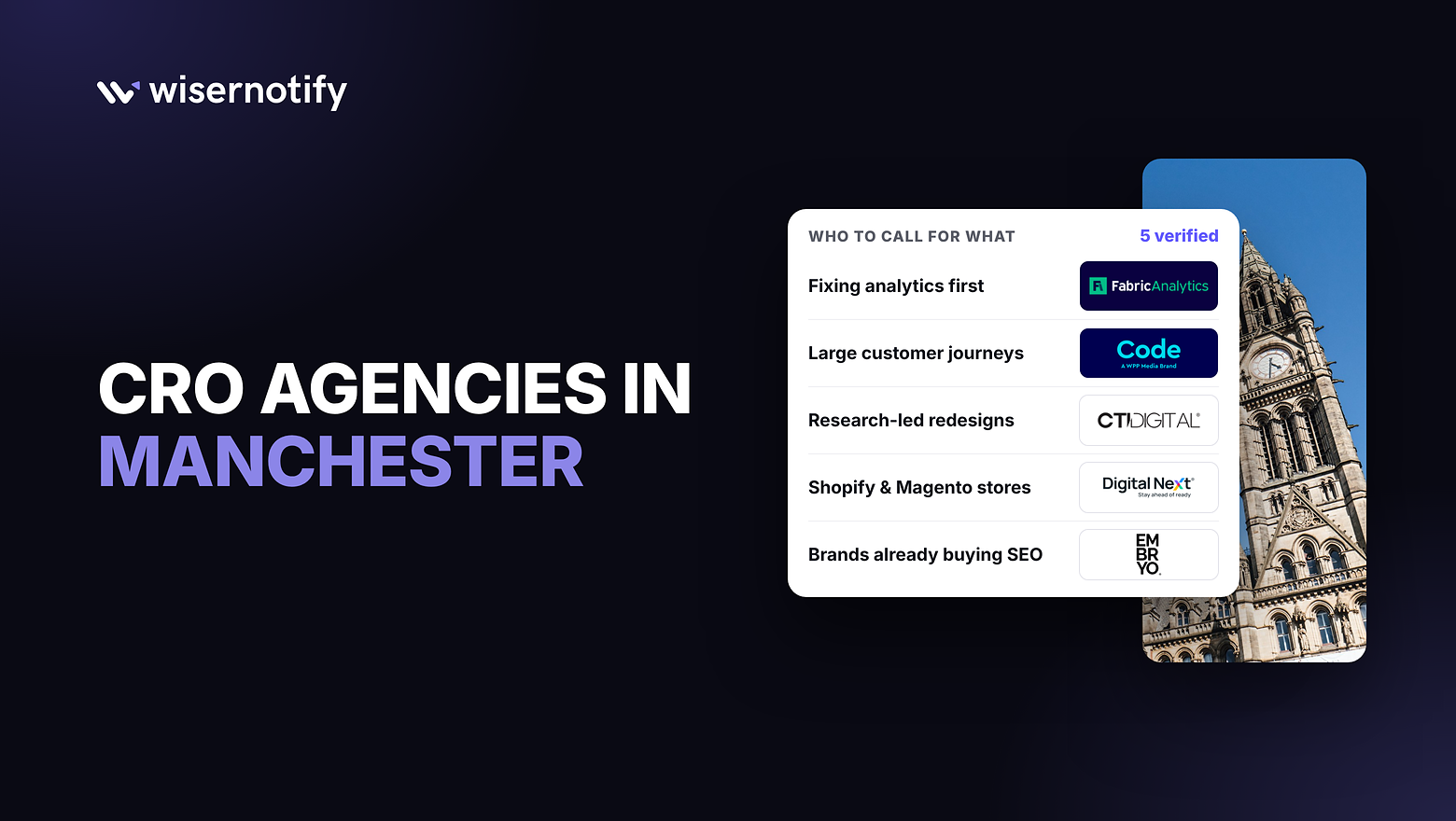 cro-agencies-manchester-cover-1-town-hall-who-to-call