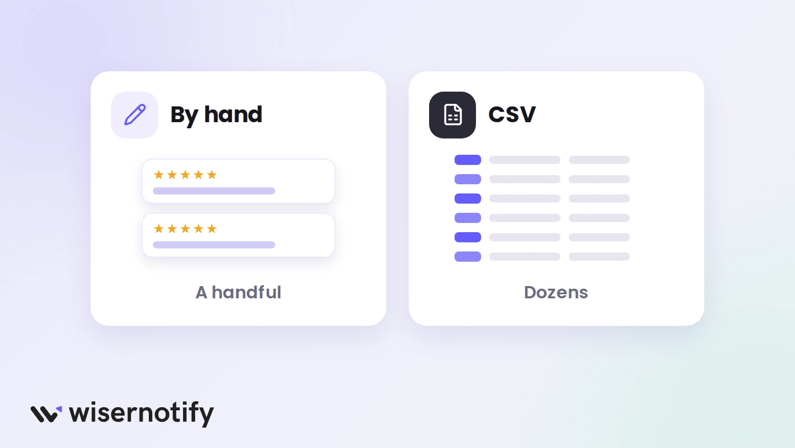 Two ways to add custom reviews: by hand for a handful of reviews, or with a CSV file for dozens