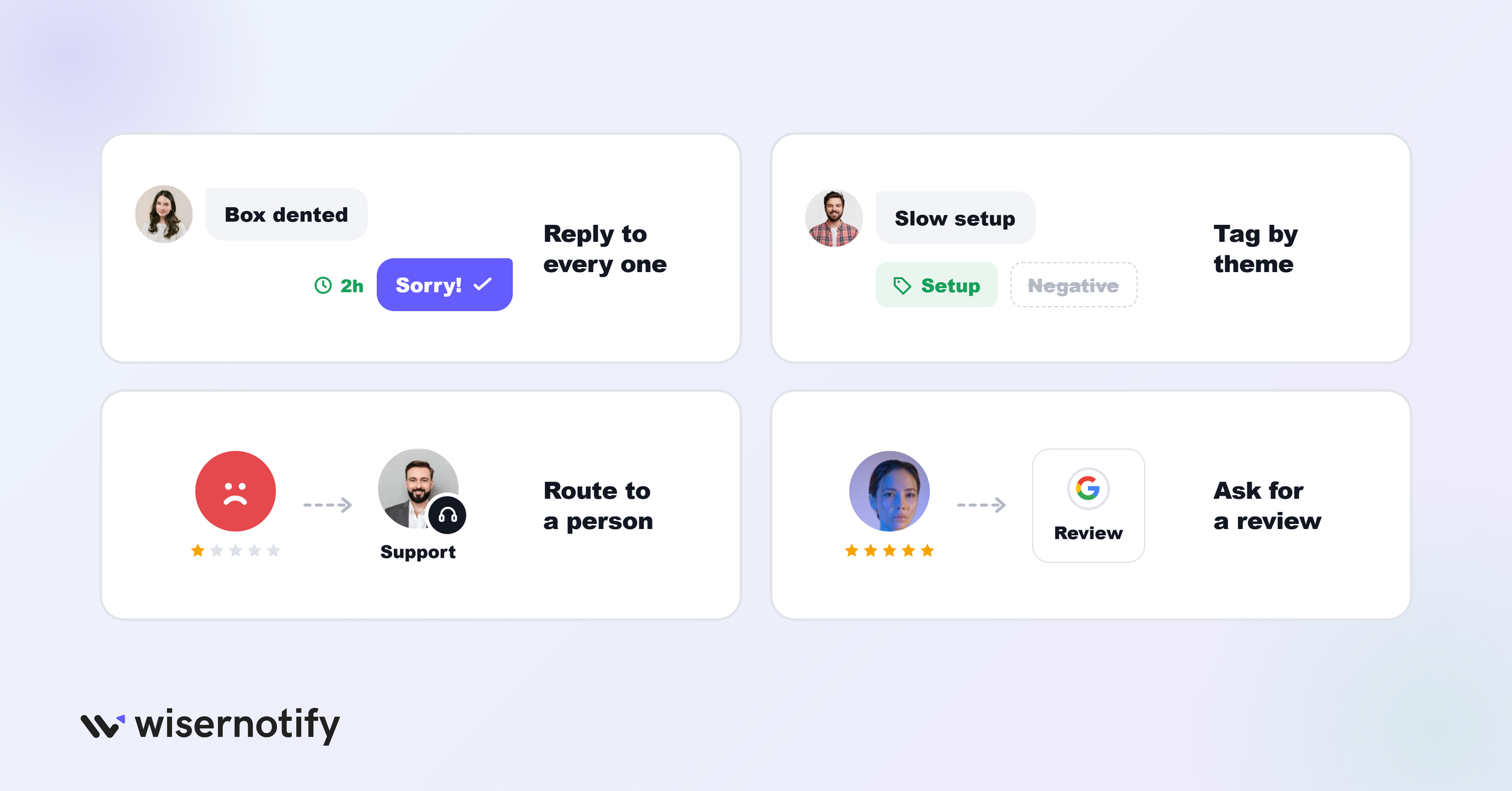 What to do with customer feedback: reply to every one, tag by theme, route unhappy customers to a person, ask happy ones for a review