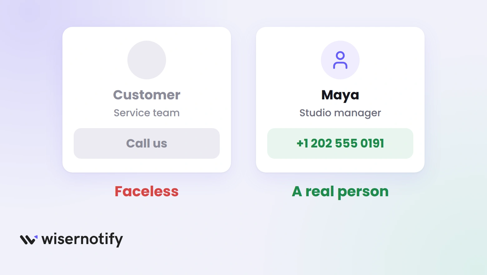 A faceless Customer Service card with a Call us button next to a card with a named person, a role and a phone number