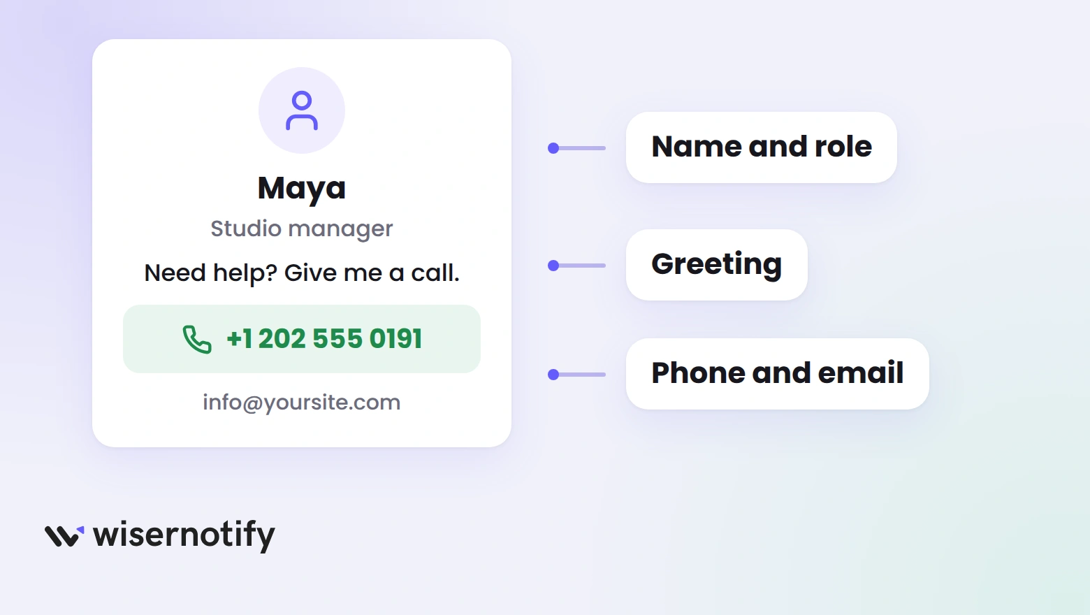 Anatomy of the WiserNotify Call back card: a photo with name and role, a greeting, and phone and email details