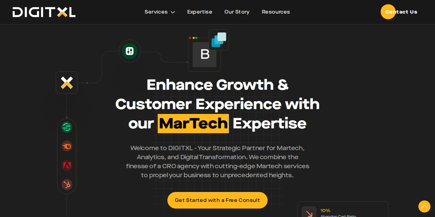 Digitxl homepage