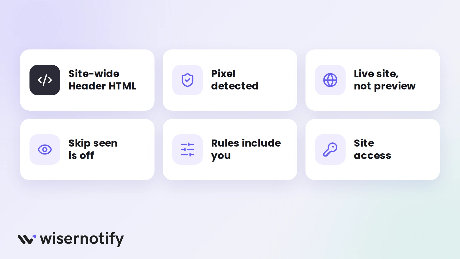 Six checks when a video popup is missing on Duda: site-wide Header HTML, pixel detected, live site not preview, skip seen is off, rules include you, and site access
