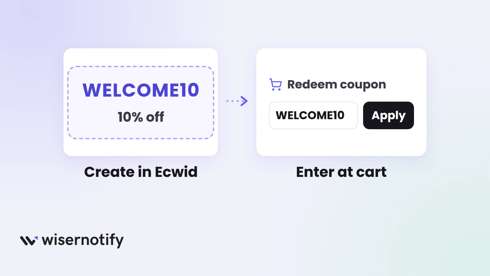 A WELCOME10 coupon created in Ecwid and entered in the cart's Redeem coupon field