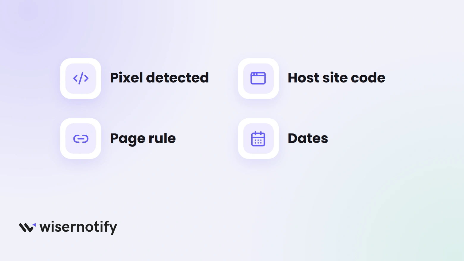 Four checks when the Ecwid offer widget is missing: pixel detected, host site code, page rule and dates
