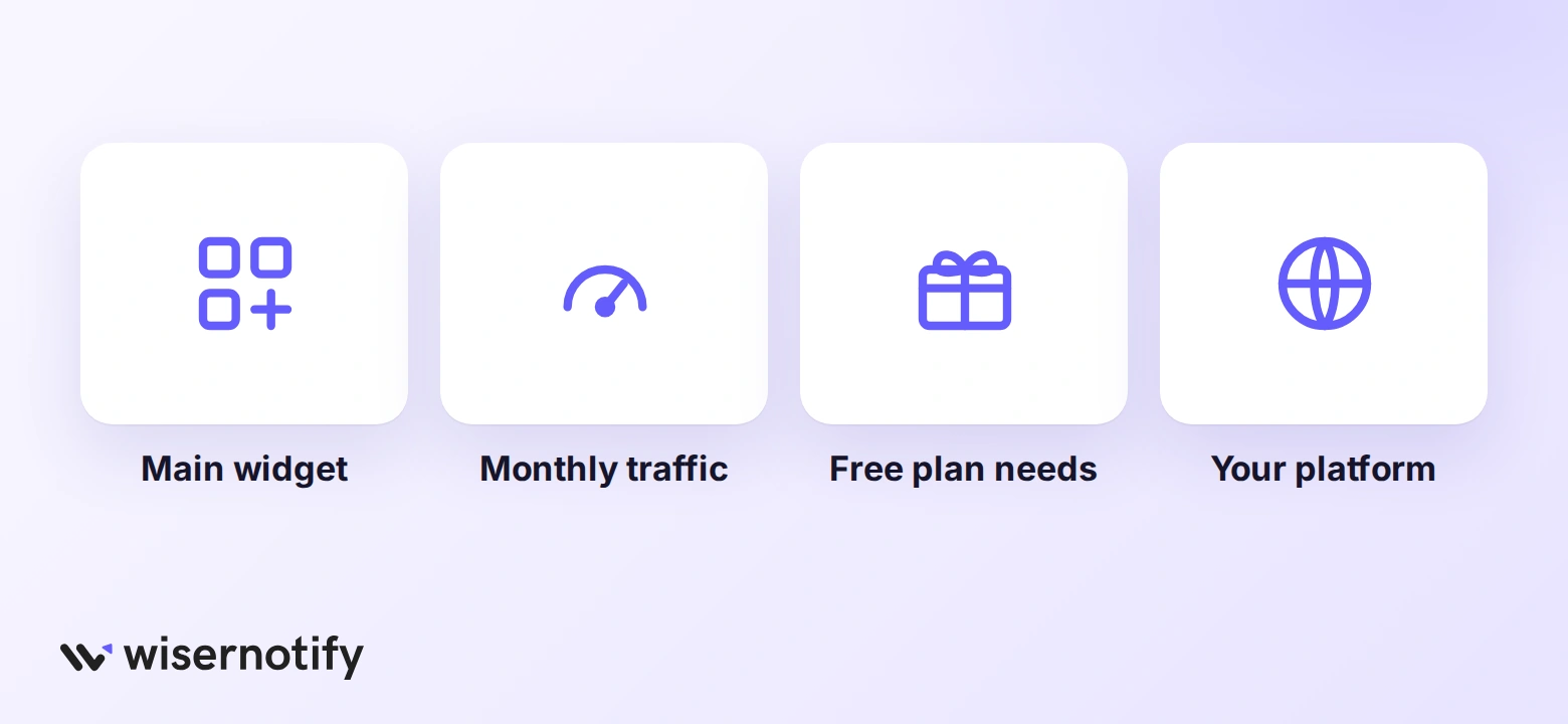 Four checks for picking an Elfsight alternative: main widget, monthly traffic, free plan needs, your platform