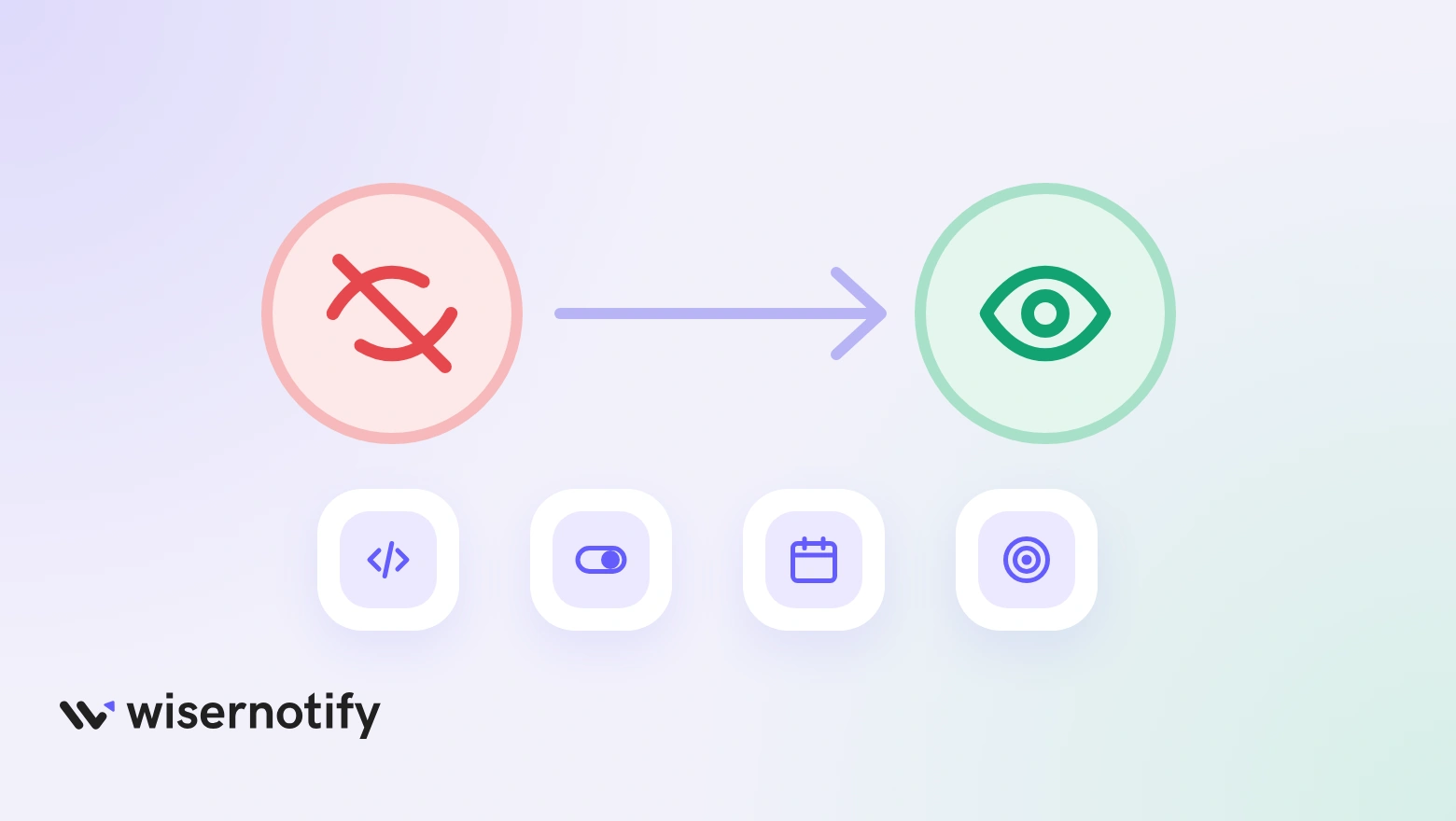 A hidden widget becoming visible, with four things to check: code, toggle, dates and page rule