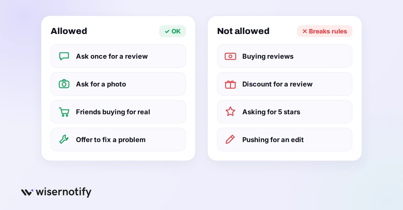 Etsy review rules: what sellers are allowed to do and what breaks the rules