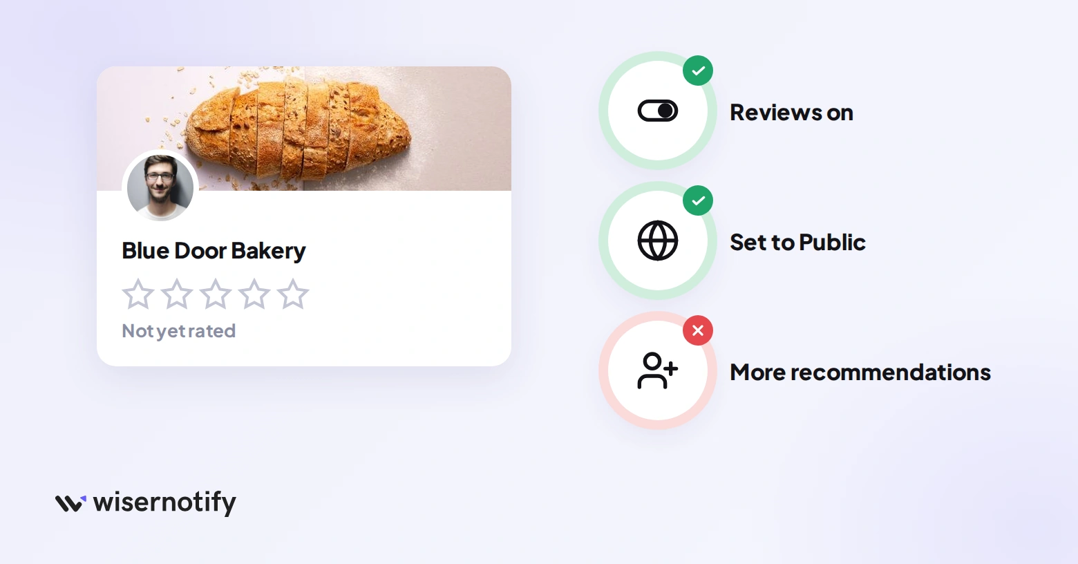 A Facebook Page card with empty stars and Not yet rated, next to three checks: reviews on, set to Public, more recommendations needed