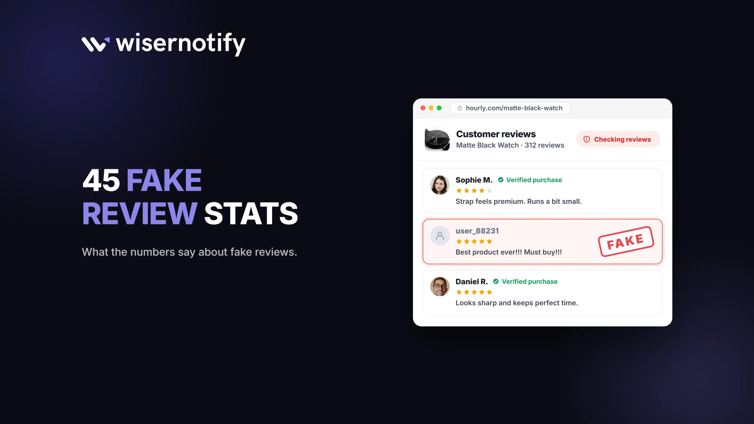 45 fake review stats: a product review list with one review flagged as fake
