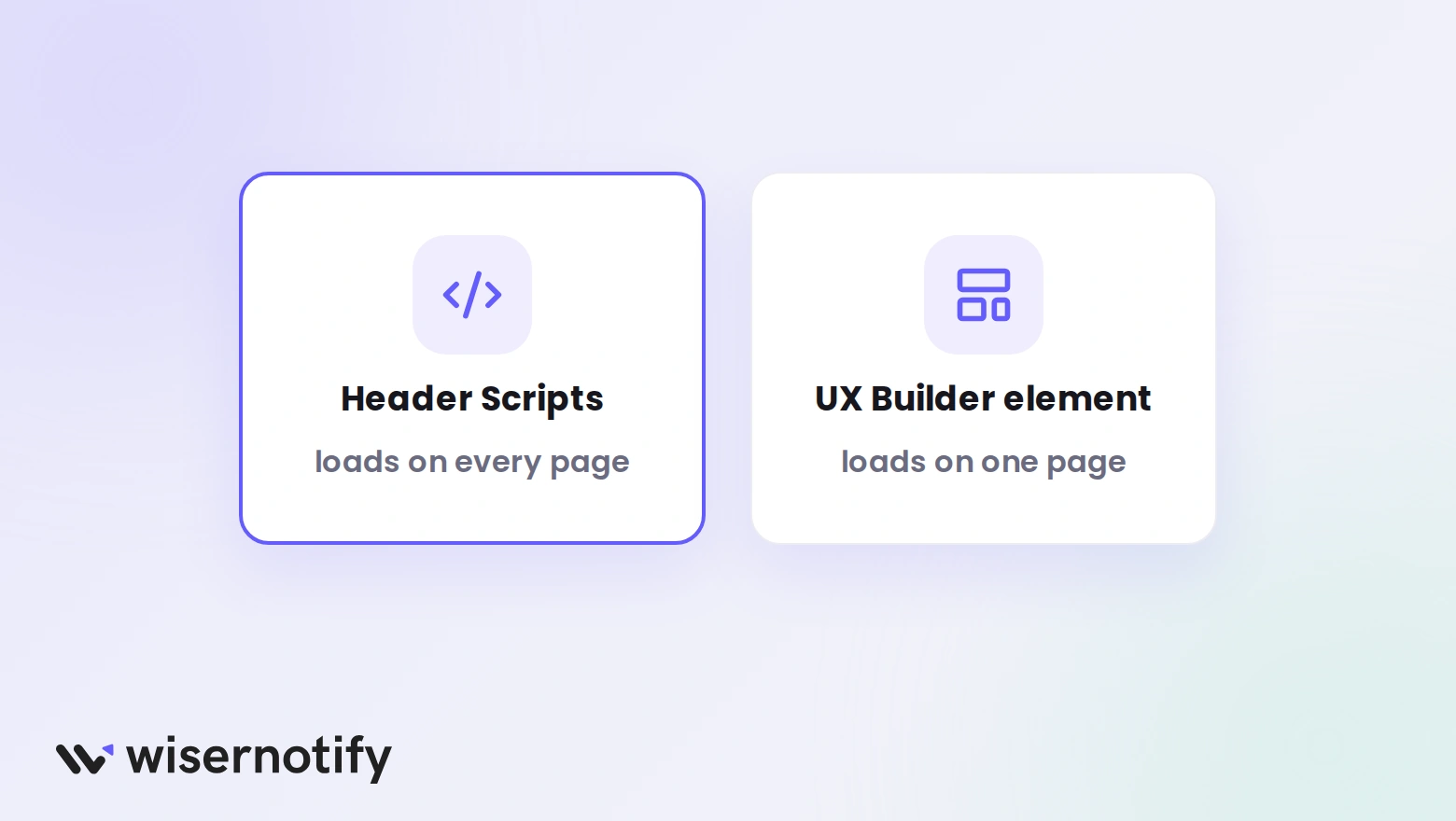 Header Scripts loads the pixel on every page while a UX Builder element loads it on one page
