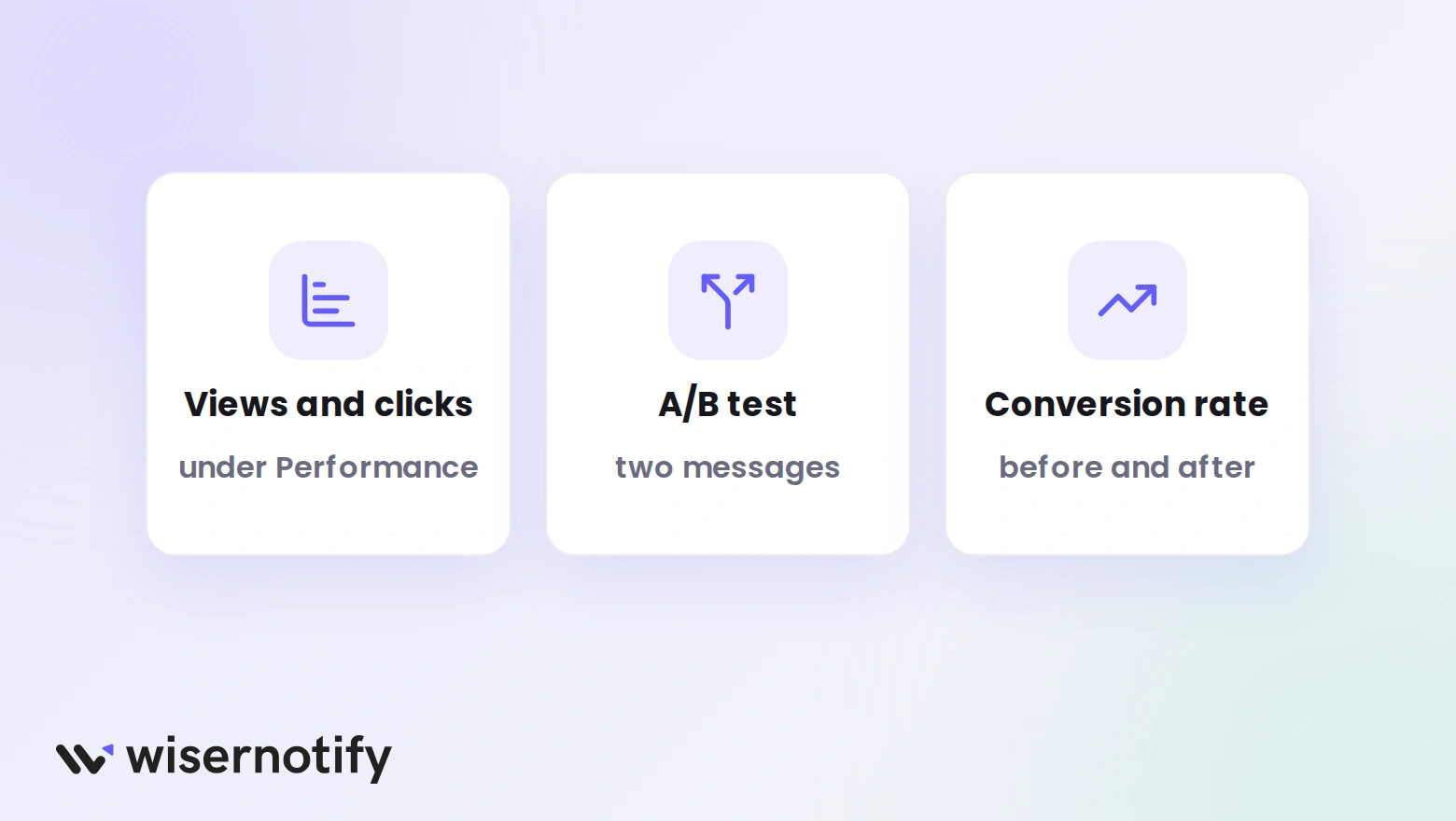 Three ways to measure the bar: views and clicks, an A/B test, and conversion rate