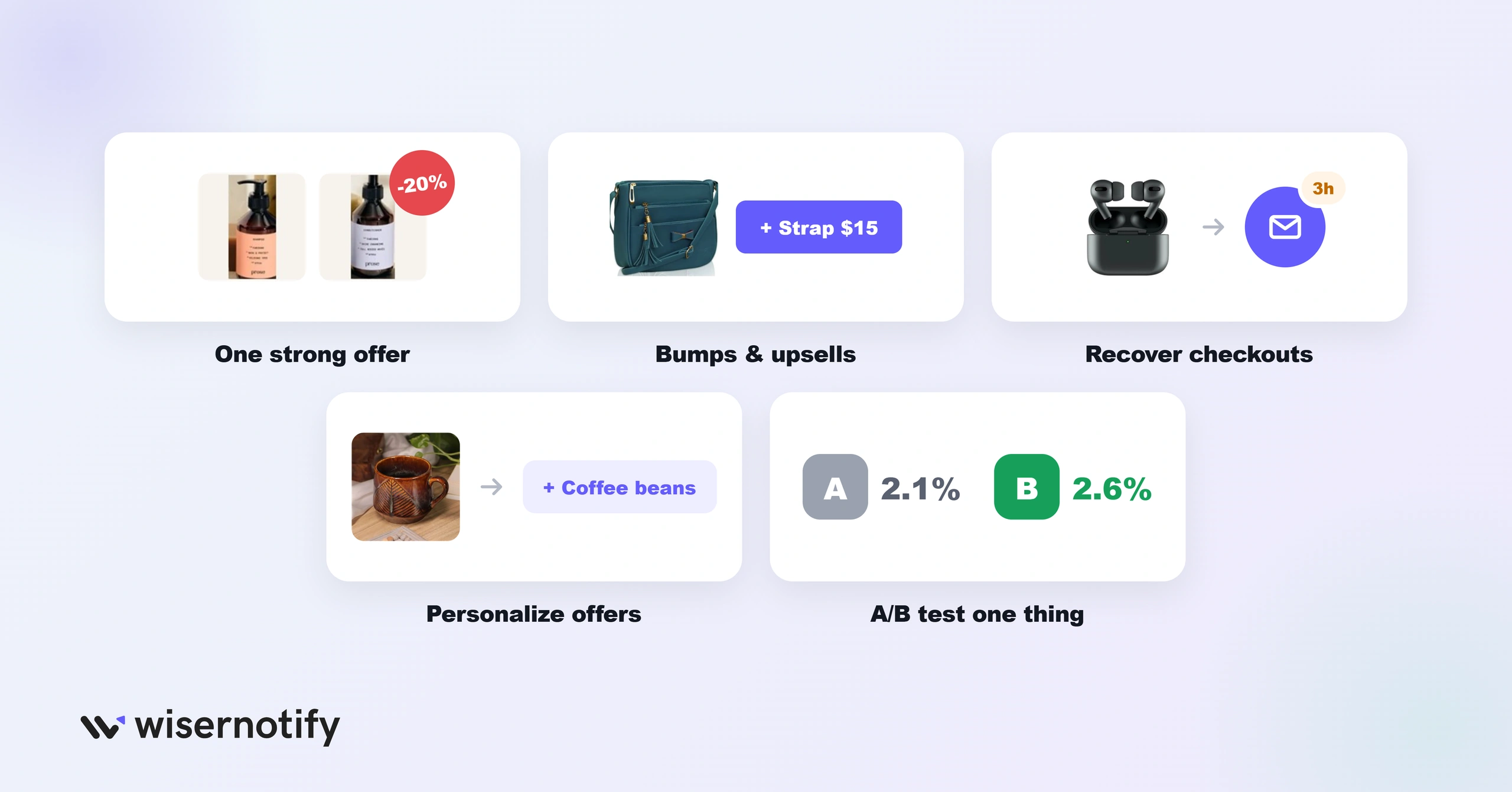 Funnel strategies that lift sales: one strong offer, bumps and upsells, checkout recovery, personalized offers, and A/B testing