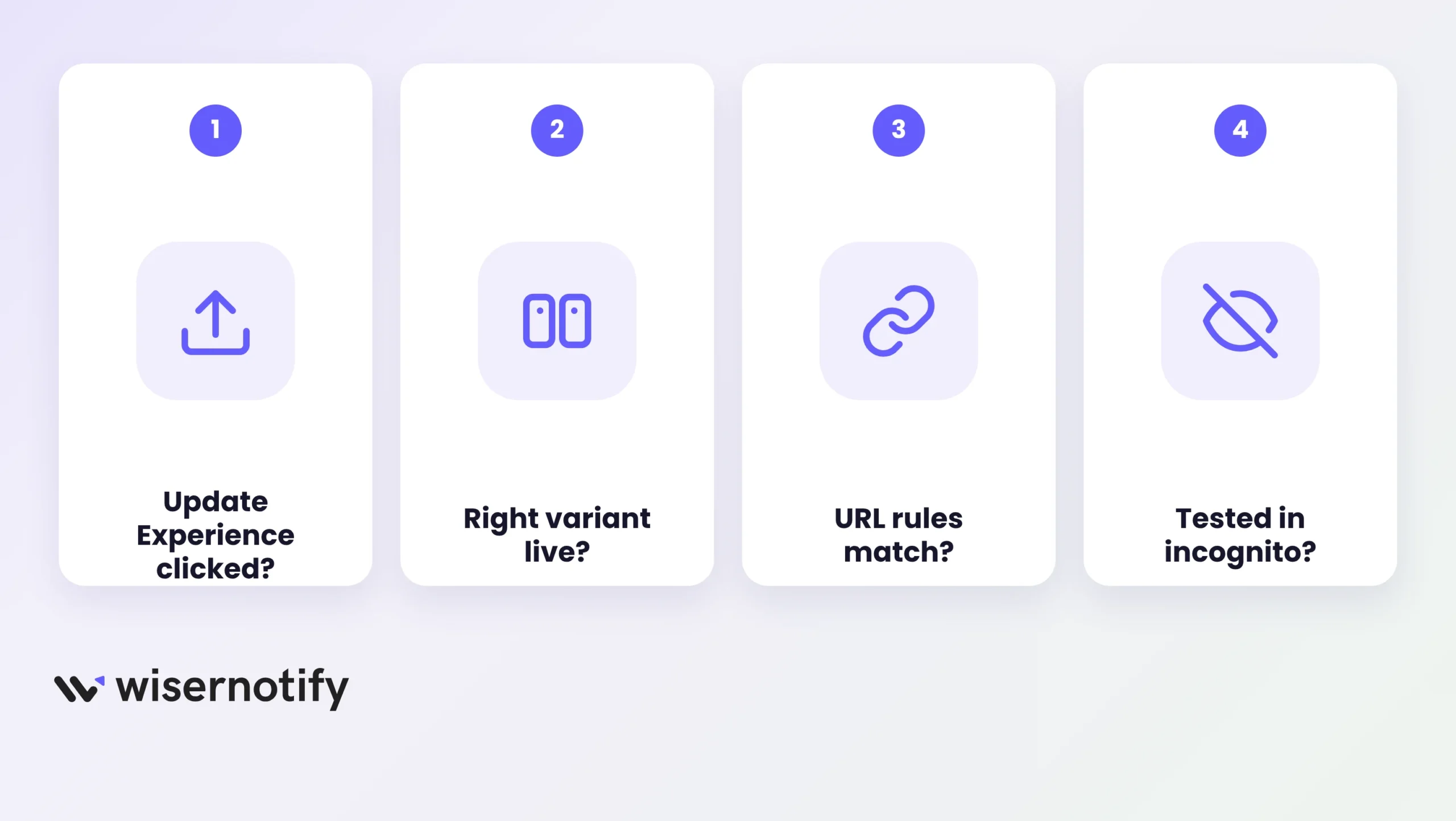 Four checks when a popup is not showing on Instapage