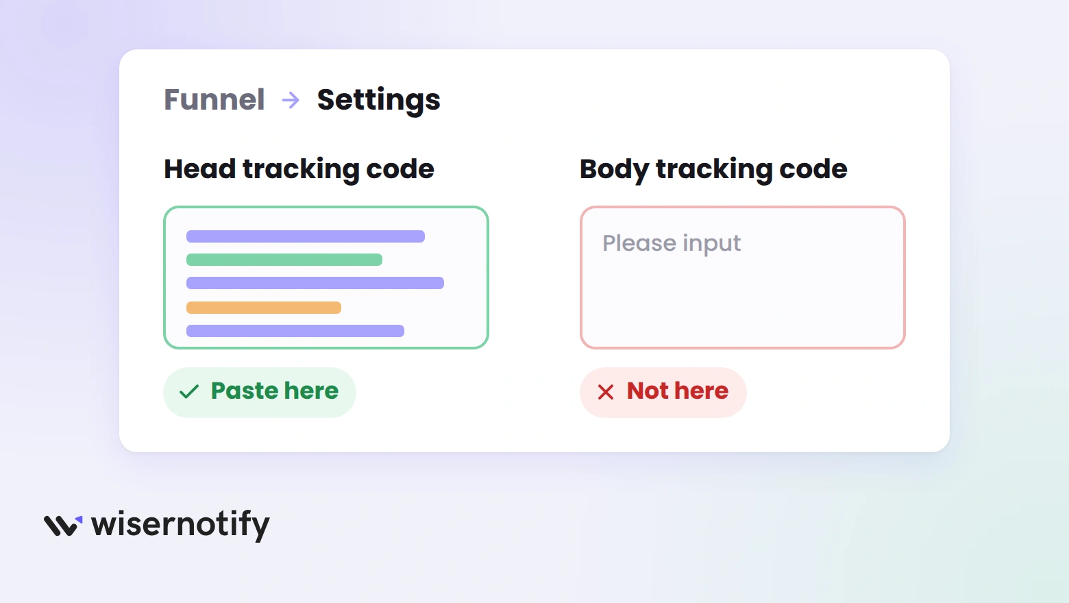 GoHighLevel funnel settings with the pixel pasted in Head tracking code marked Paste here and an empty Body tracking code field marked Not here