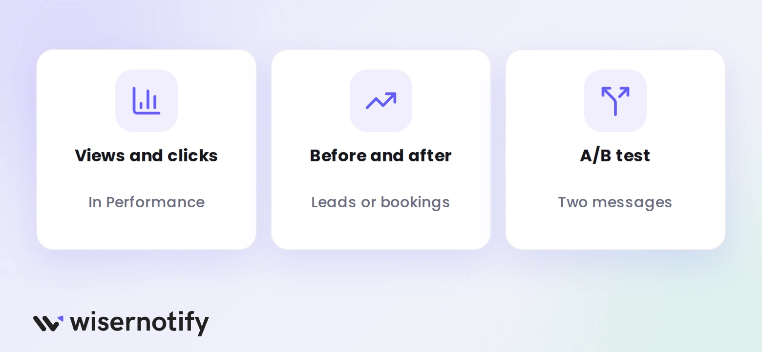 Three ways to check the bar: views and clicks, before and after results, and an A/B test