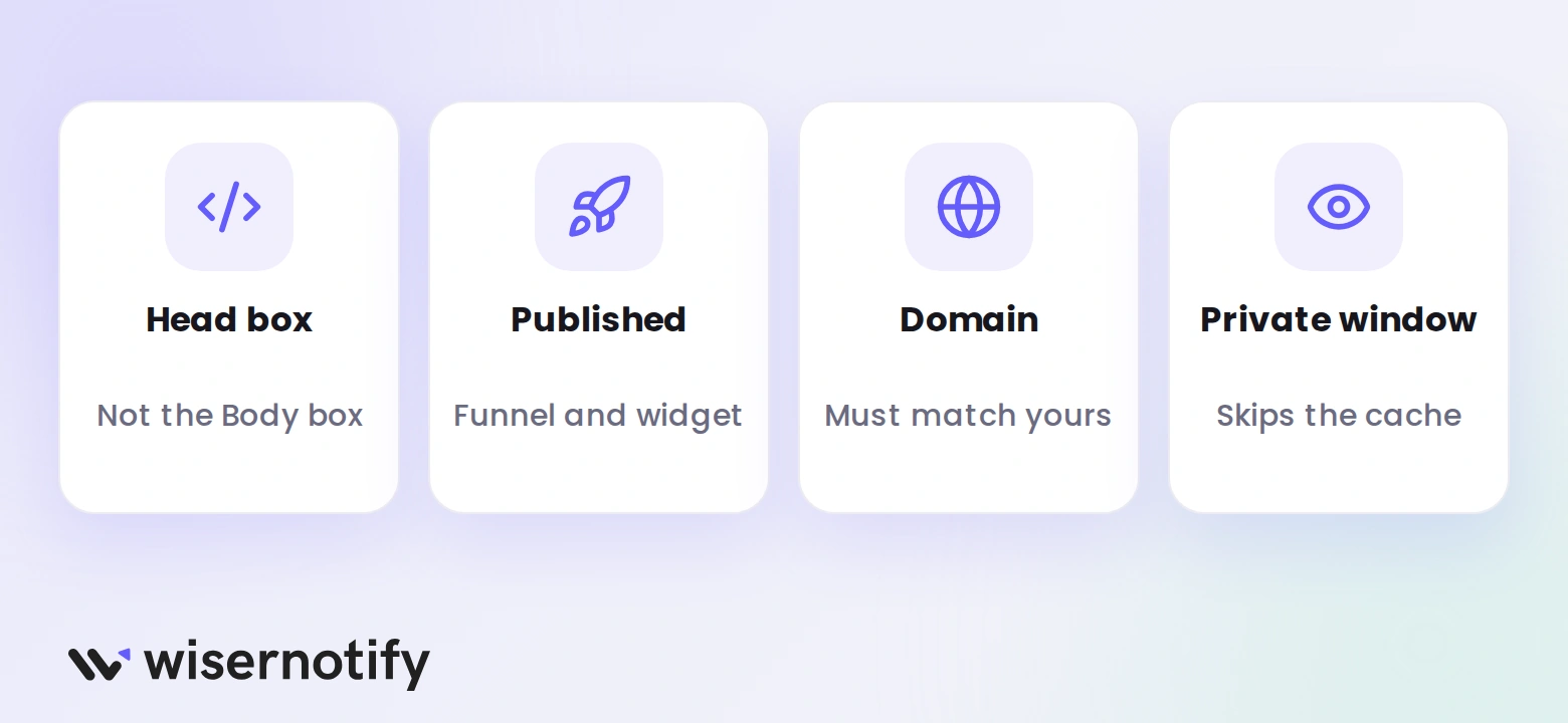Four checks when the bar is missing: Head box, published, domain, and a private window