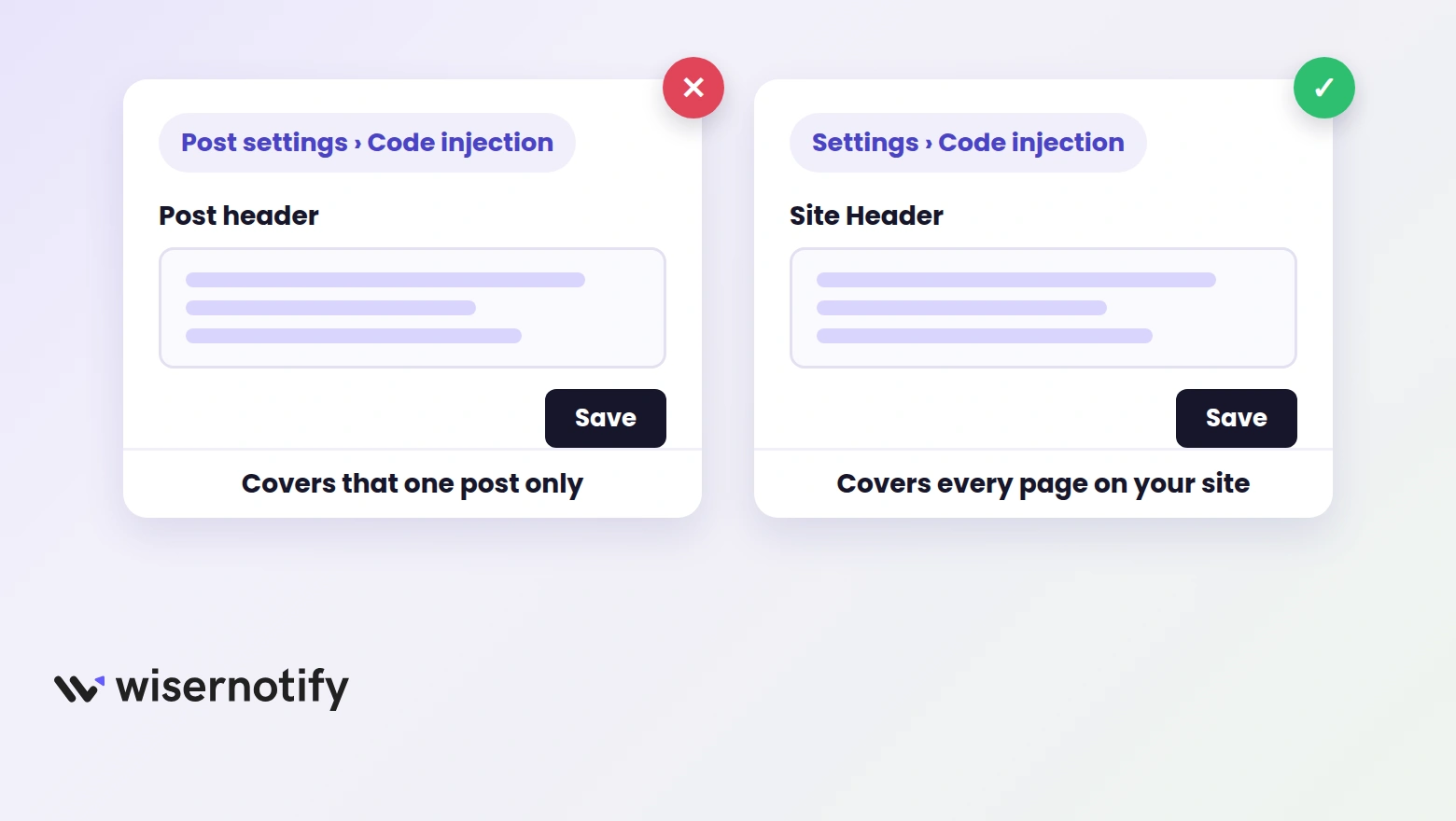 Ghost Code injection pasted in one post vs the Site Header