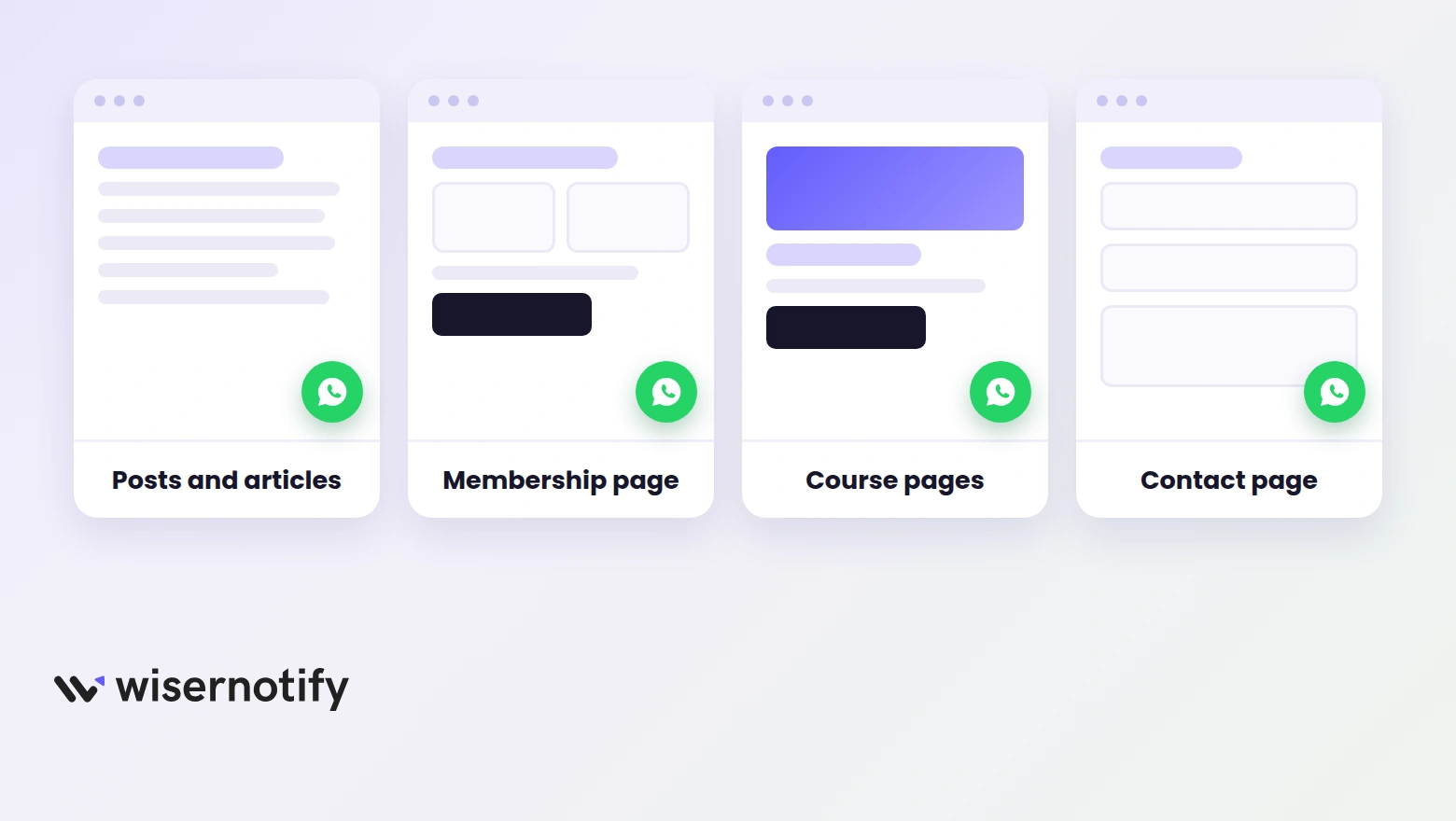 Pages on a Ghost site where the WhatsApp chat widget fits