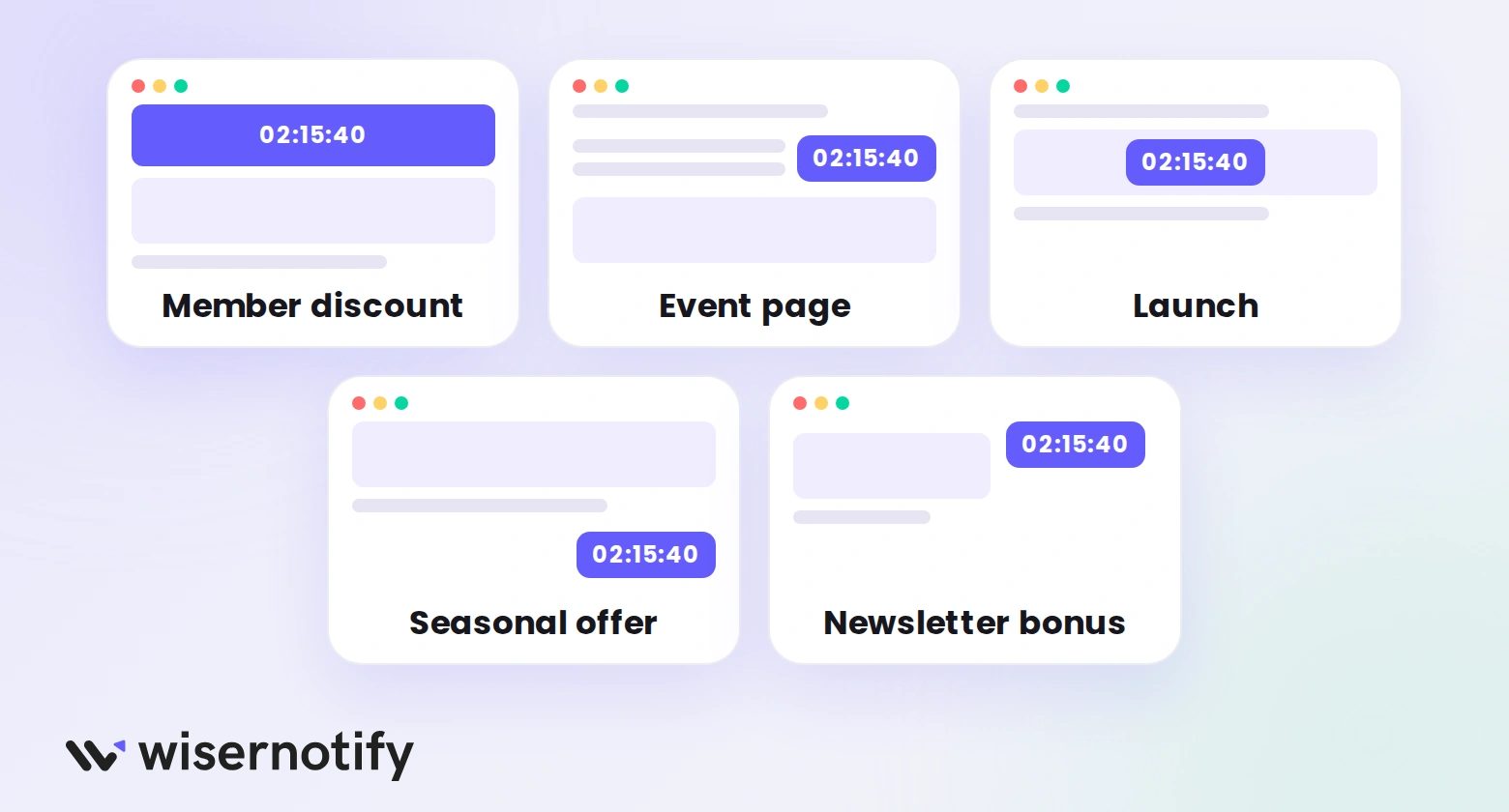 WiserNotify graphic of five Ghost page layouts showing where a countdown timer fits: member discount, event page, launch, seasonal offer, newsletter bonus