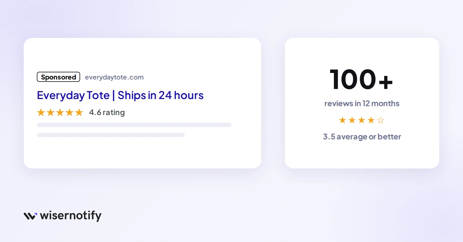 Star ratings in Google Ads: a text ad with a store rating, which needs 100+ reviews in 12 months and a 3.5 average or better