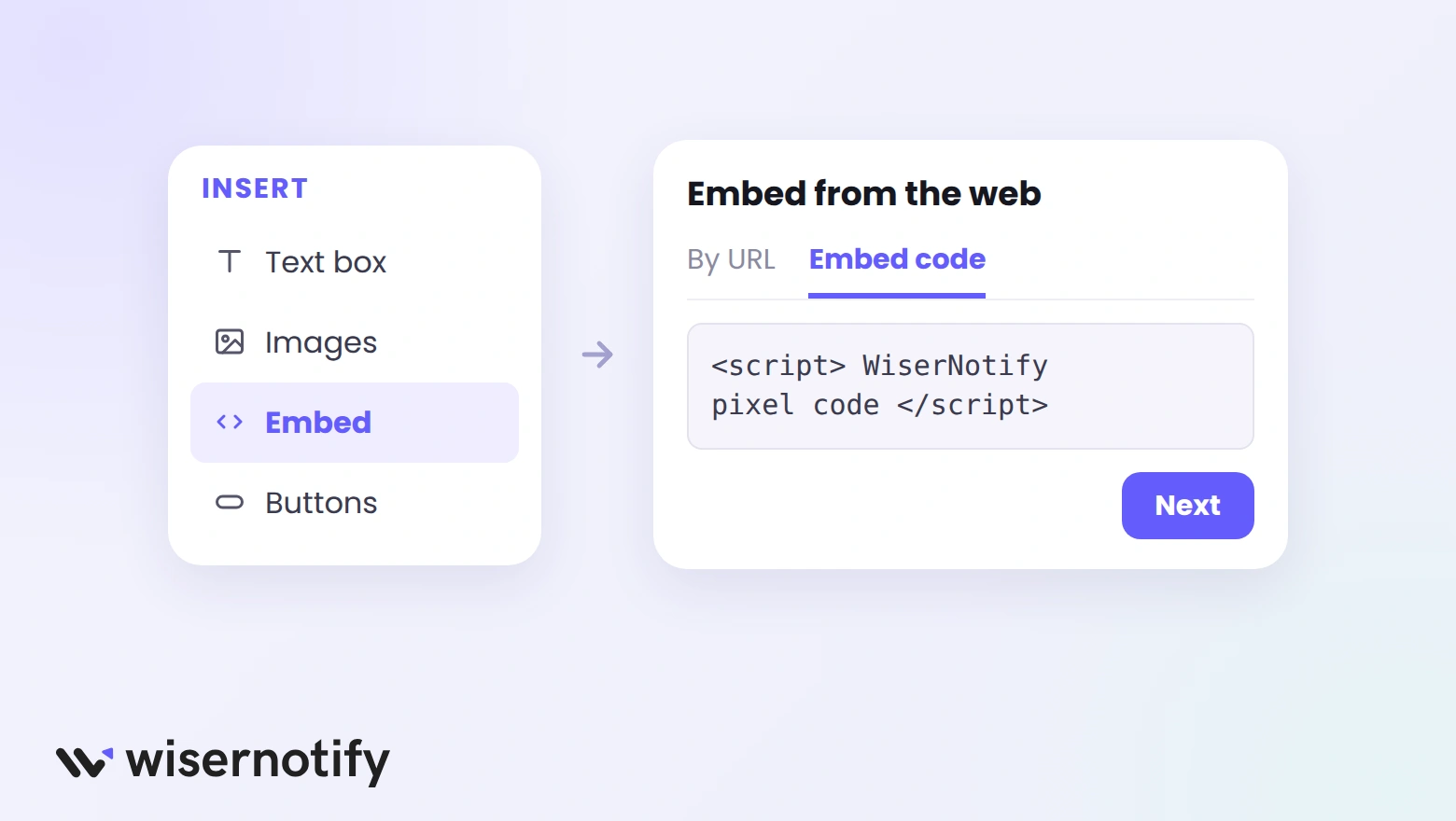 Google Sites Insert panel with Embed selected and the Embed code tab with the WiserNotify pixel code