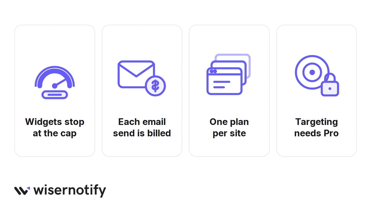 Why people switch from Getsitecontrol: widgets stop at the view cap, each email send is billed, one plan per site, targeting needs Pro