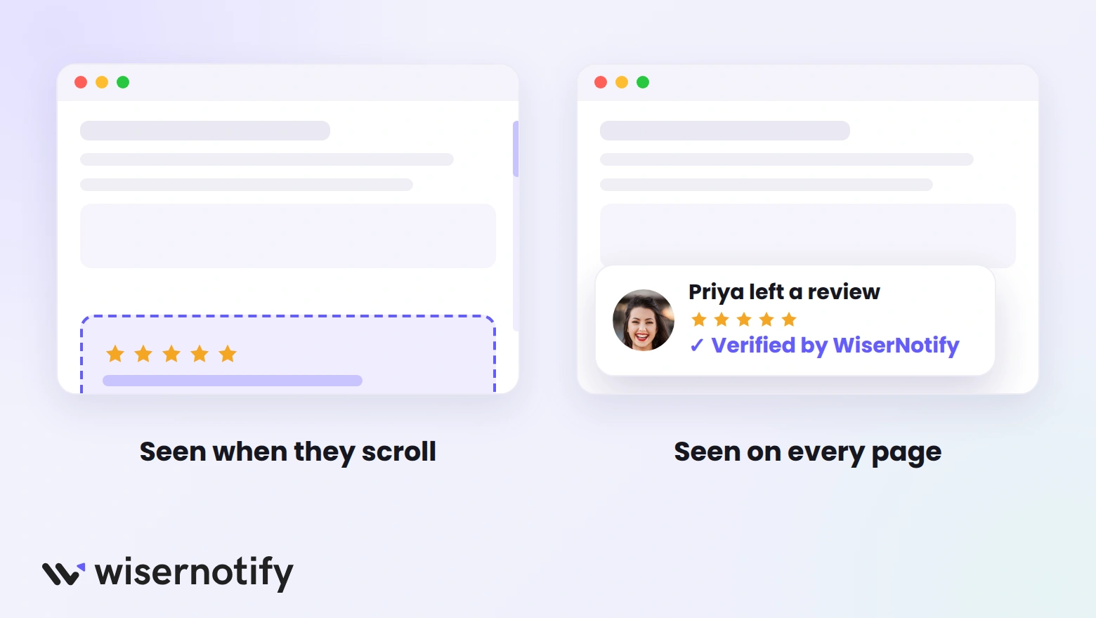 A testimonial section seen only when visitors scroll versus a WiserNotify review notification seen on every page