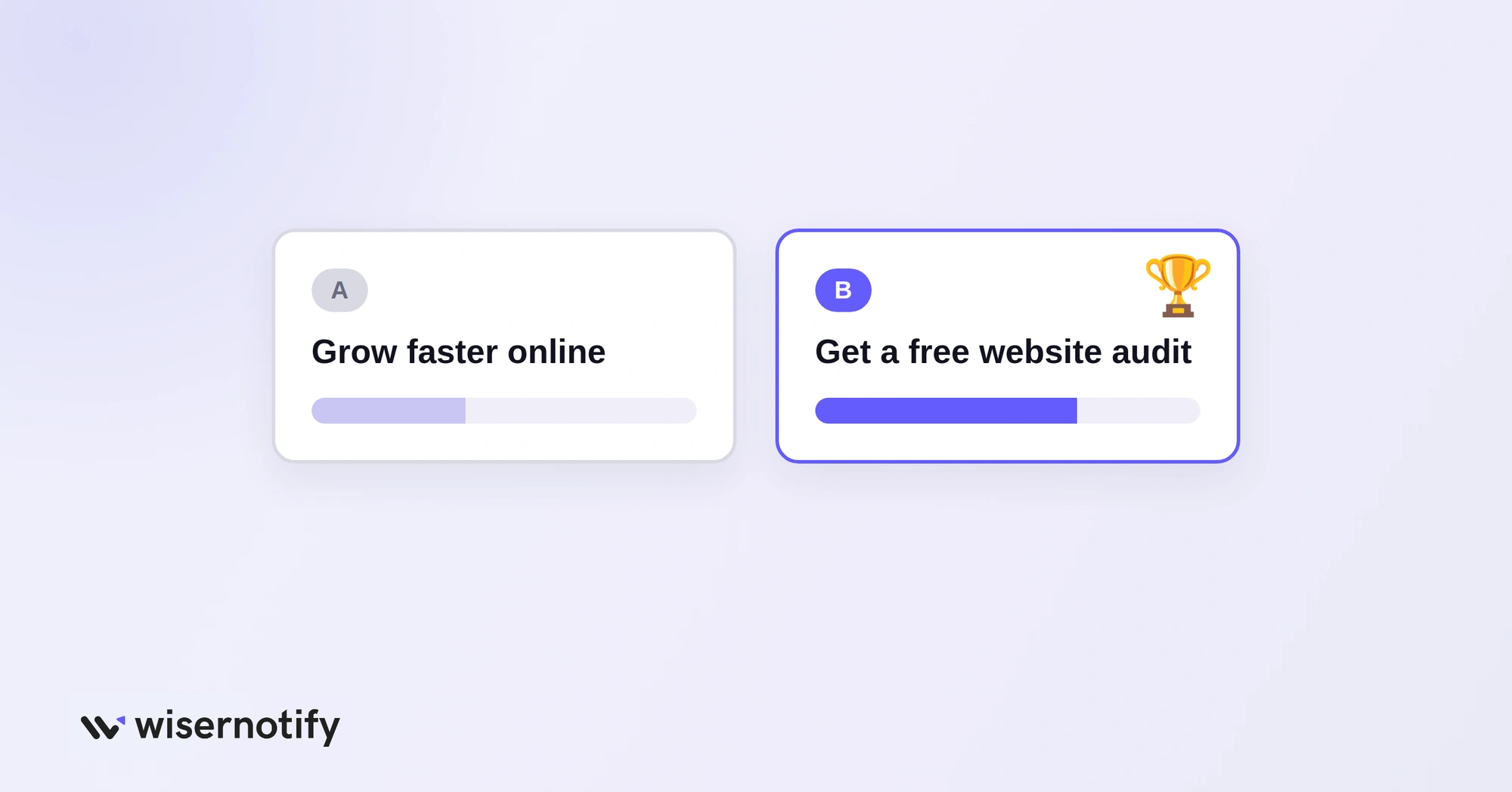 Headline A/B test with version B winning