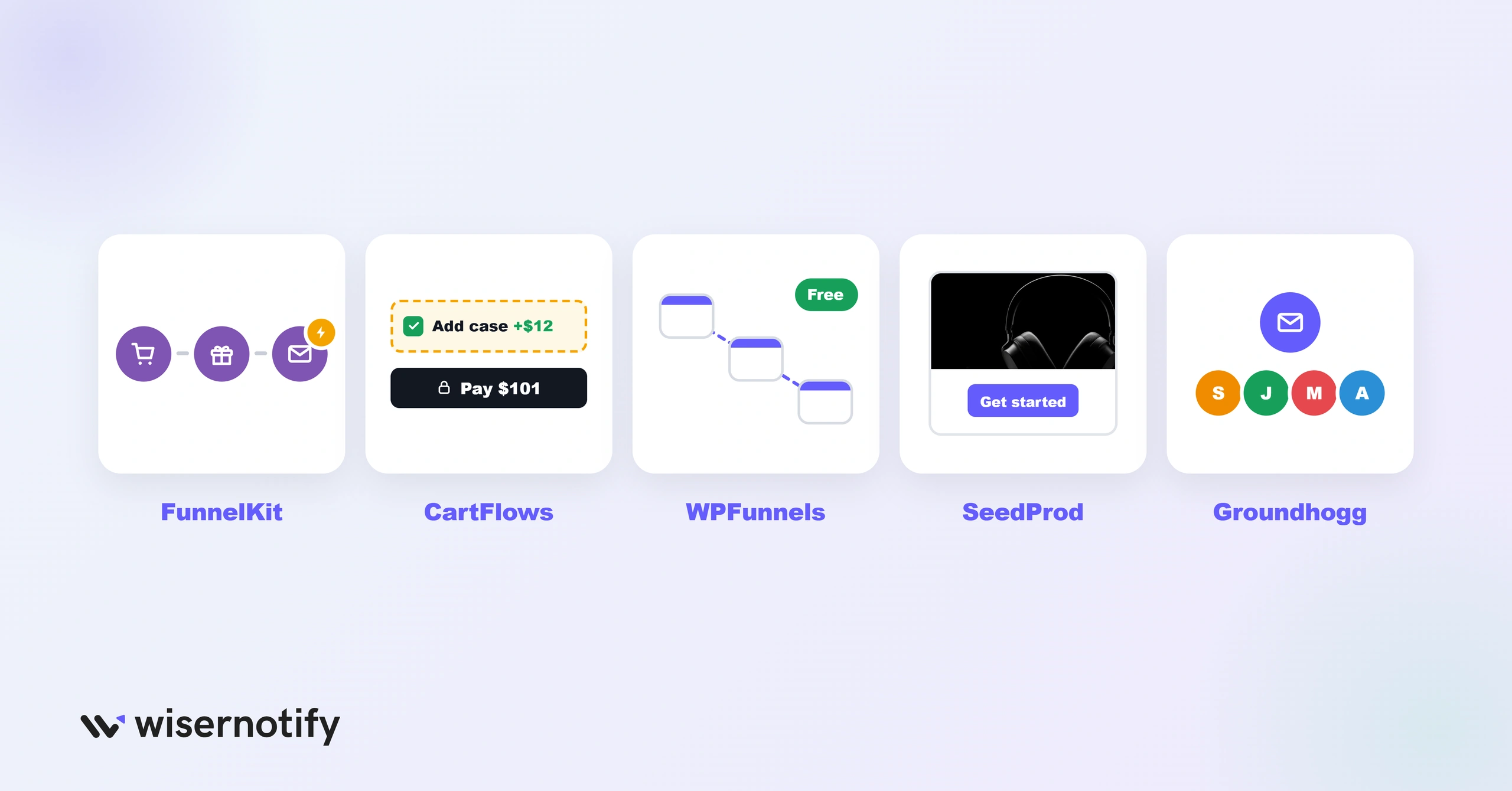 How to choose a WordPress funnel builder: FunnelKit, CartFlows, WPFunnels, SeedProd, and Groundhogg