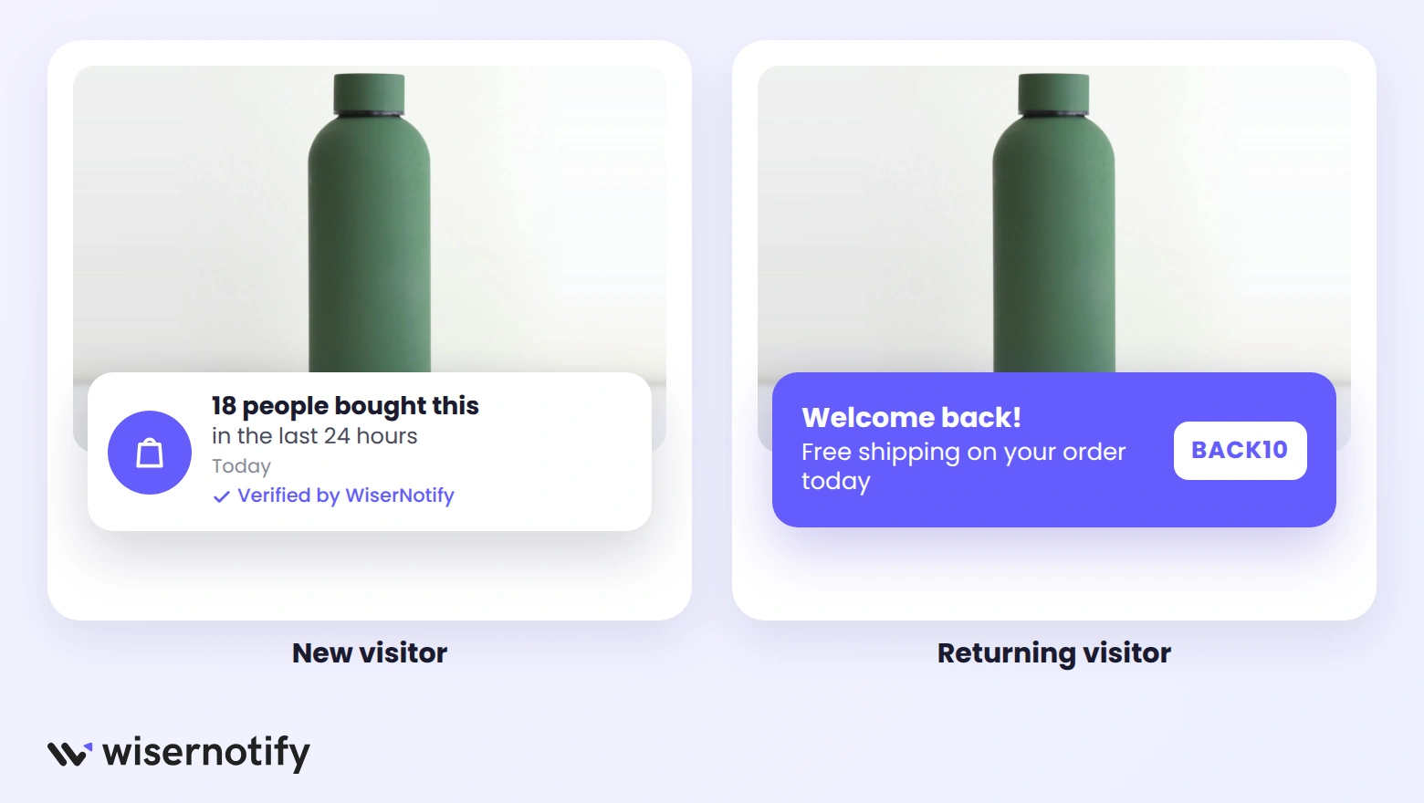 New visitor sees a WiserNotify sales notification while a returning visitor sees a welcome back free shipping offer