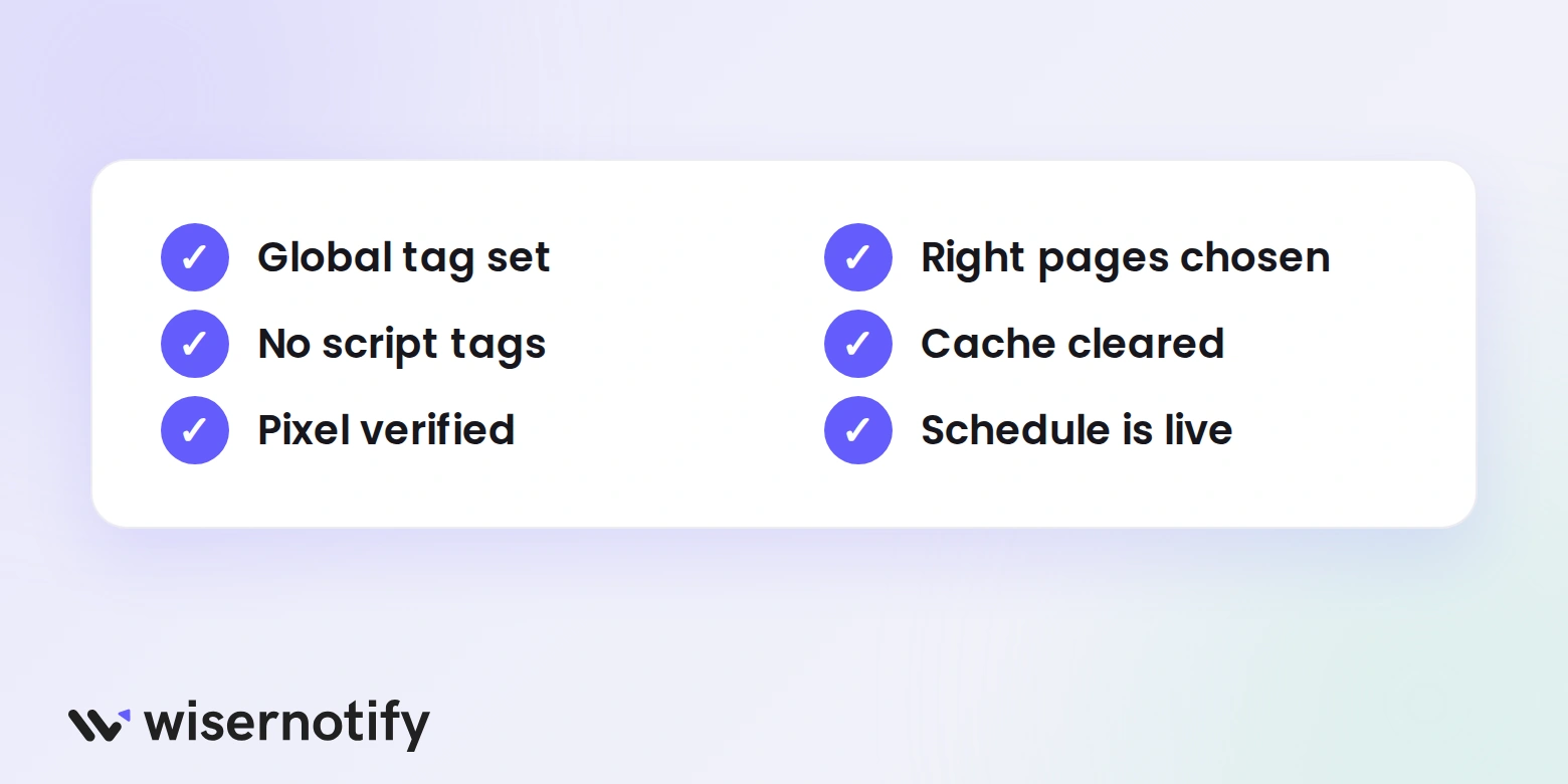 WiserNotify checklist for a missing Joomla timer: global tag set, no script tags, pixel verified, right pages chosen, cache cleared, schedule is live
