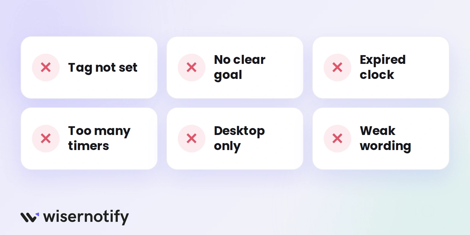 WiserNotify graphic of six countdown timer mistakes: tag not set, no clear goal, expired clock, too many timers, desktop only, weak wording