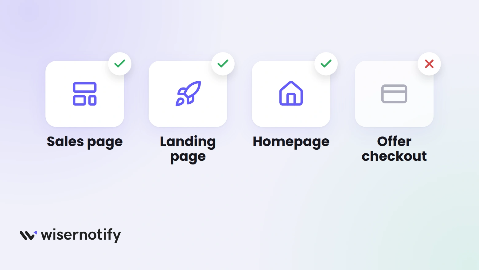 Kajabi sales page, landing page and homepage marked as supported, and the offer checkout marked as not supported
