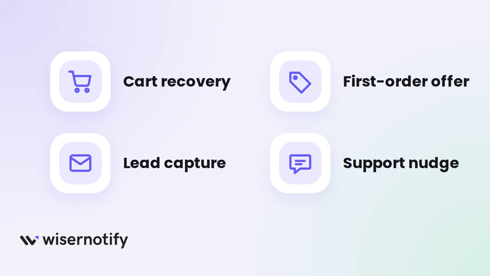 Four Flatsome exit popup lines: cart recovery, first-order offer, lead capture and support nudge