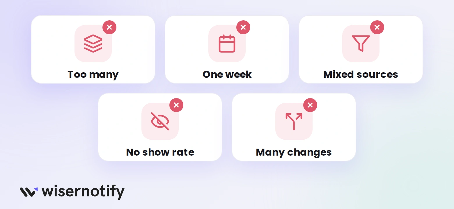 Five coaching KPI mistakes as icon tiles: too many numbers, one week only, mixed sources, no show rate, many changes