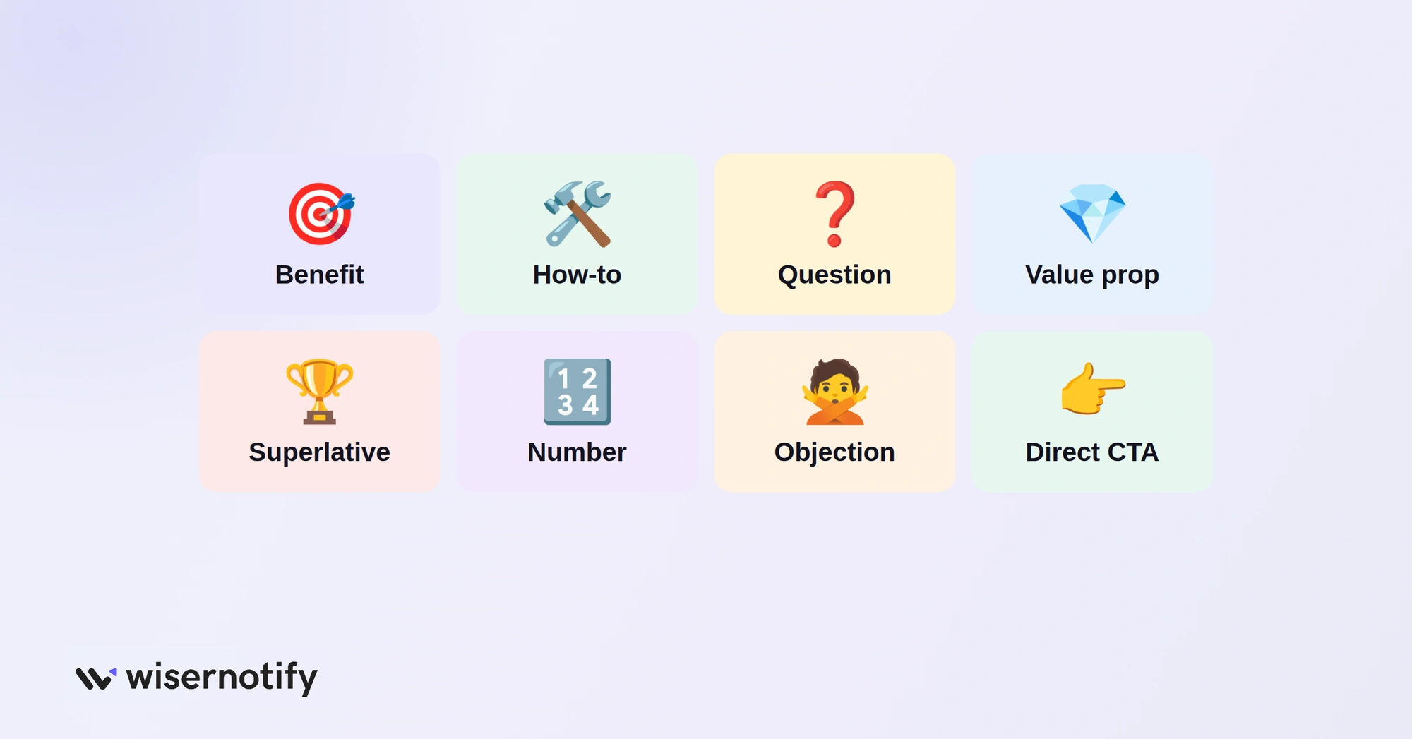 Fix Questions Examples 15 Landing Page Headline Examples and Formulas (2026)