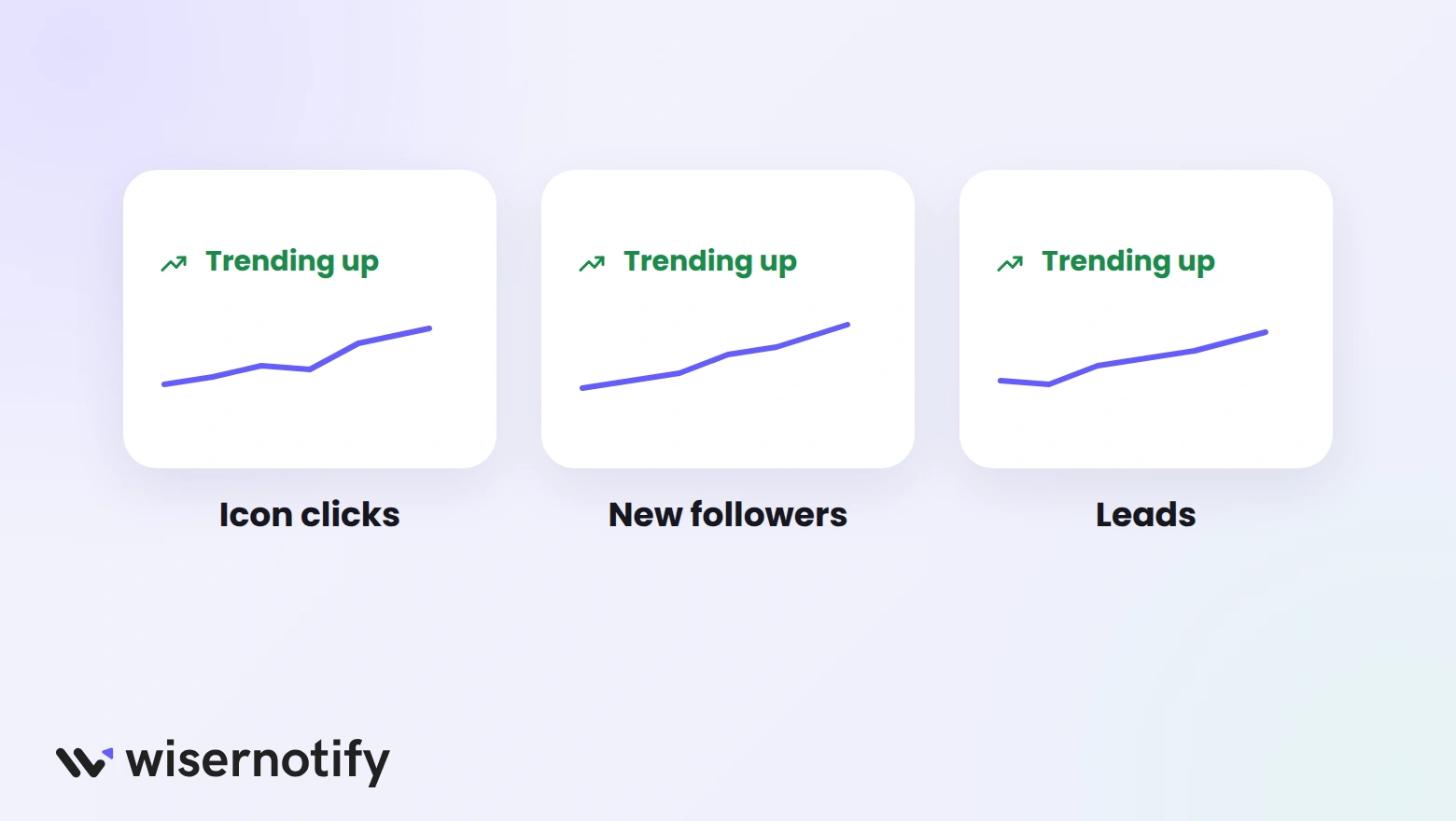LinkedIn follower counter metrics trending up: icon clicks, new followers, and leads
