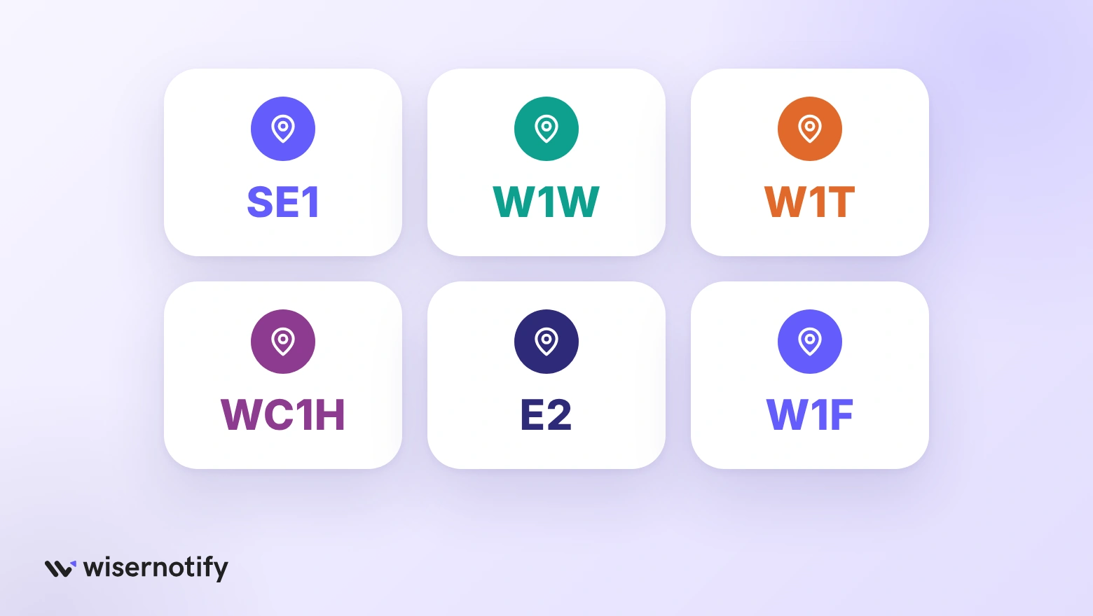 Postcodes of the six verified London CRO agencies: SE1, W1W, W1T, WC1H, E2 and W1F