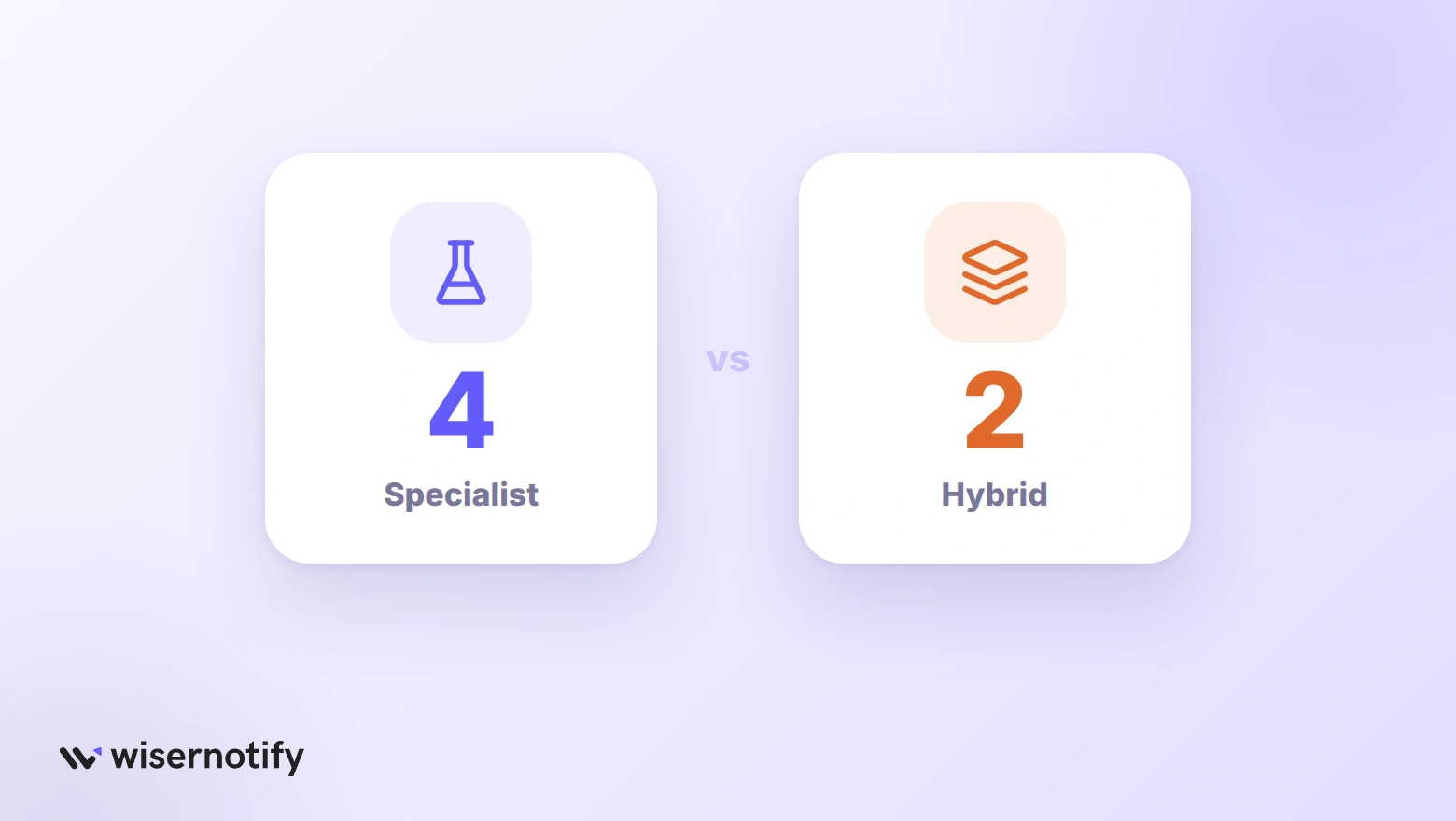 Four specialist CRO agencies versus two hybrid SEO or Shopify agencies in London