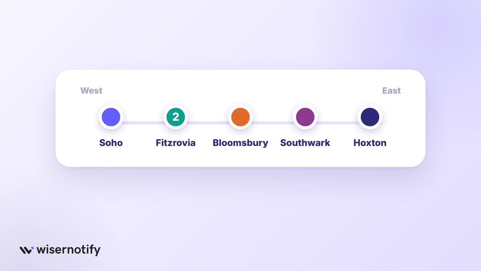 London CRO agency offices from west to east: Soho, Fitzrovia (two), Bloomsbury, Southwark and Hoxton