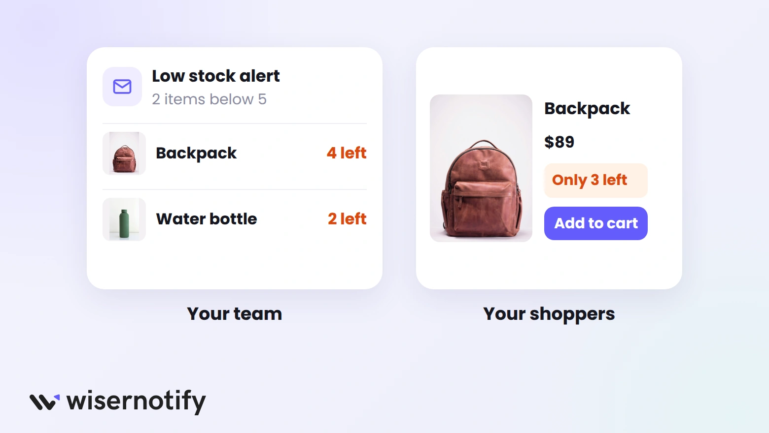 Low stock alerts for your team (an email listing items below threshold) versus for shoppers (an Only 3 left message on a product page)