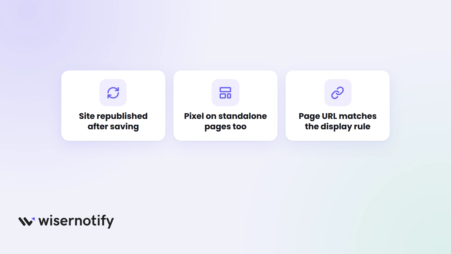 Three checks when the Leadpages video popup is missing: the site is republished after saving, the pixel is on standalone pages too, and the page URL matches the display rule