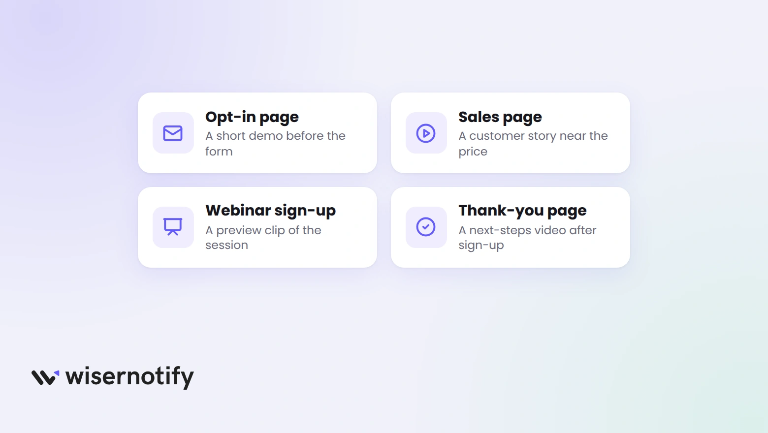 Four Leadpages pages and the video that fits each: a short demo on the opt-in page, a customer story on the sales page, a preview clip on the webinar sign-up page and a next-steps video on the thank-you page