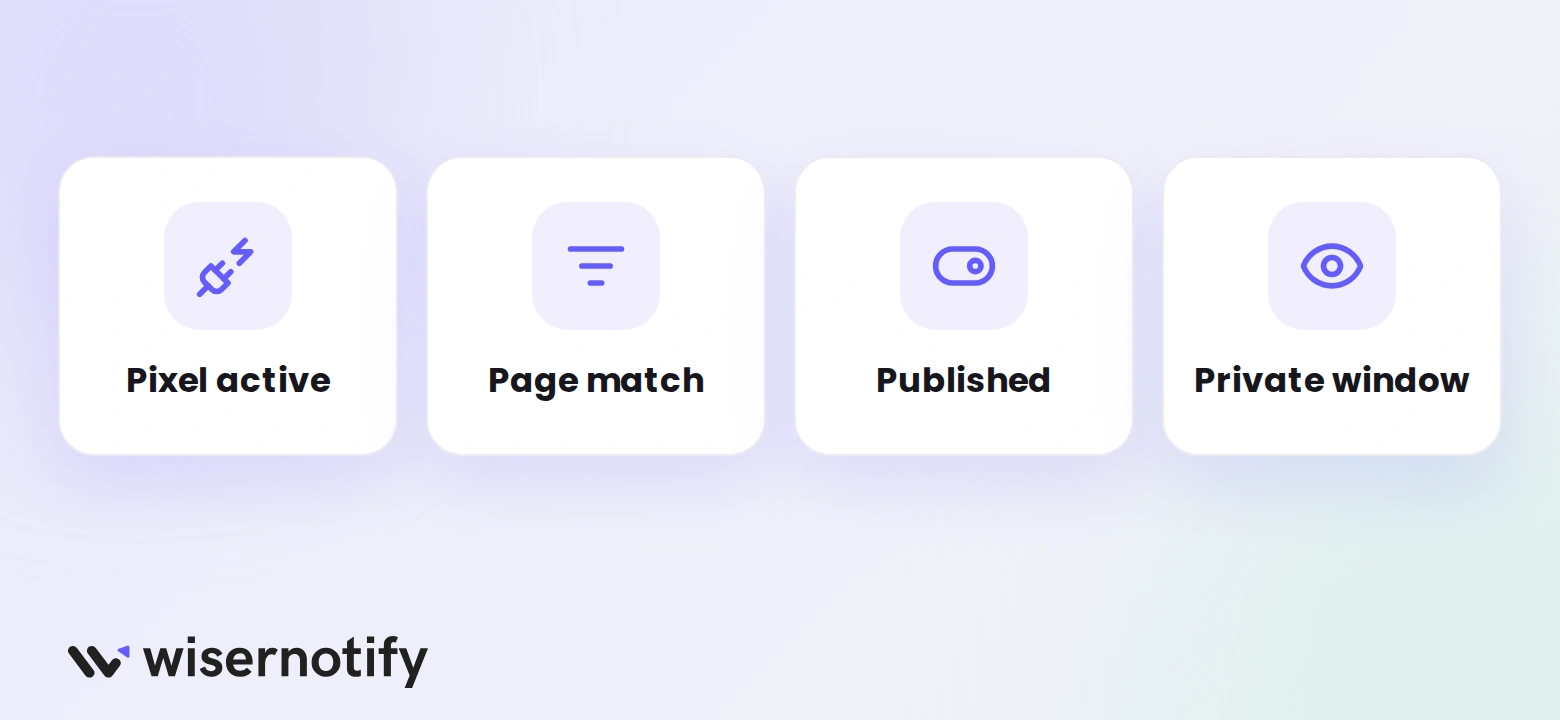 Four checks when the offer widget does not show: pixel active, page match, published and private window