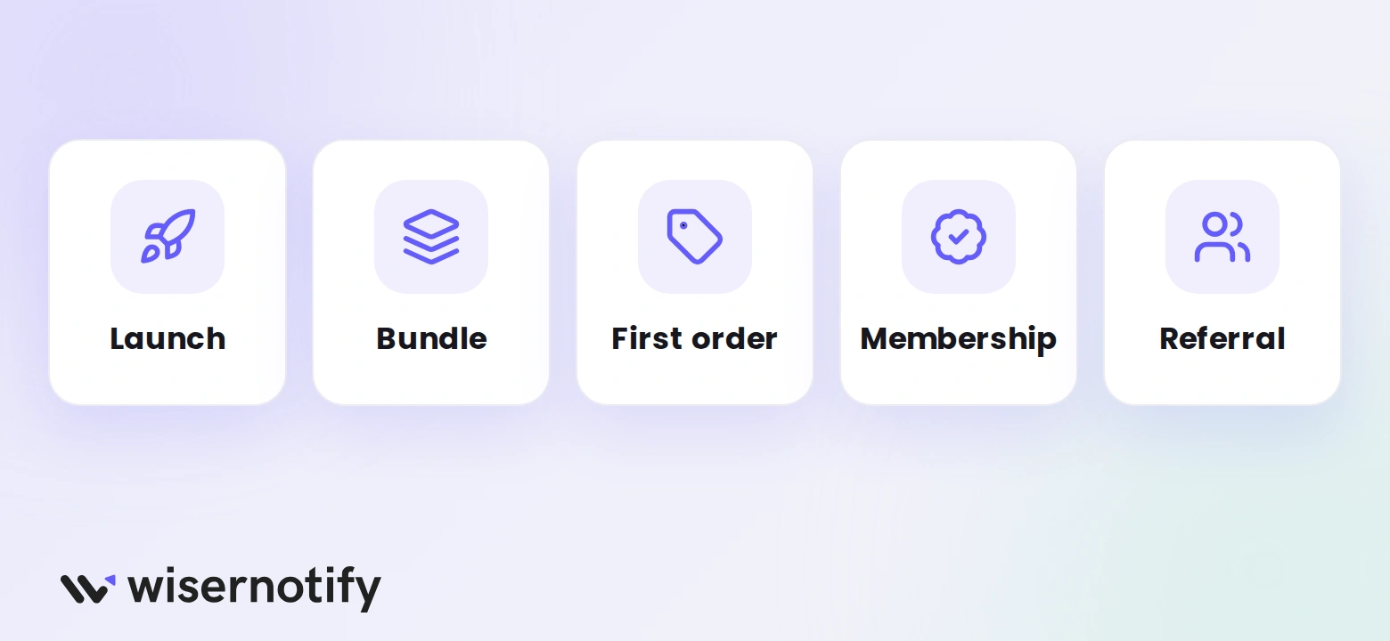 Five offer ideas to promote on LearnWorlds: launch, bundle, first order, membership and referral