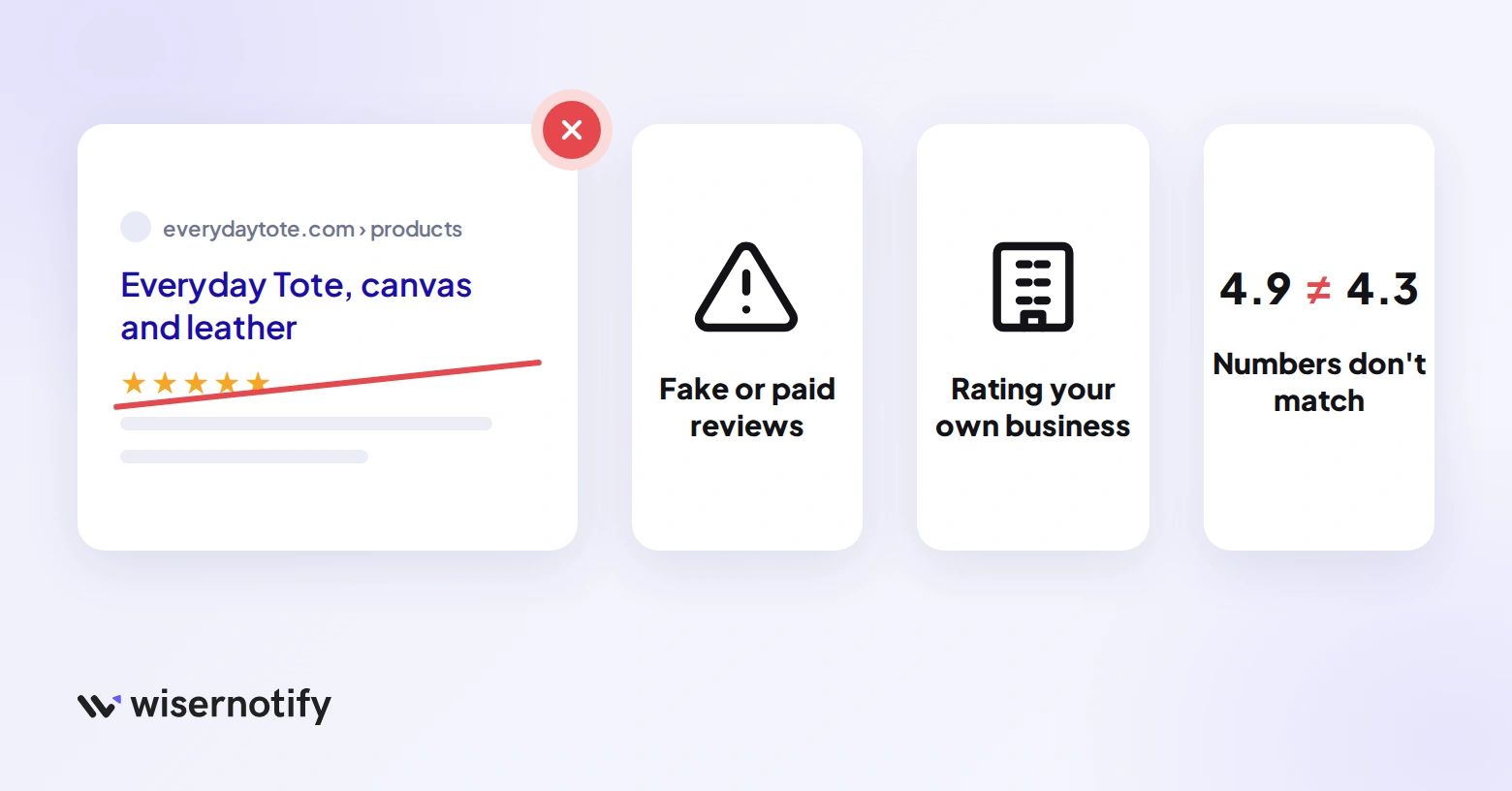 Mistakes that get stars removed: fake or paid reviews, rating your own business, and markup numbers that don't match the page