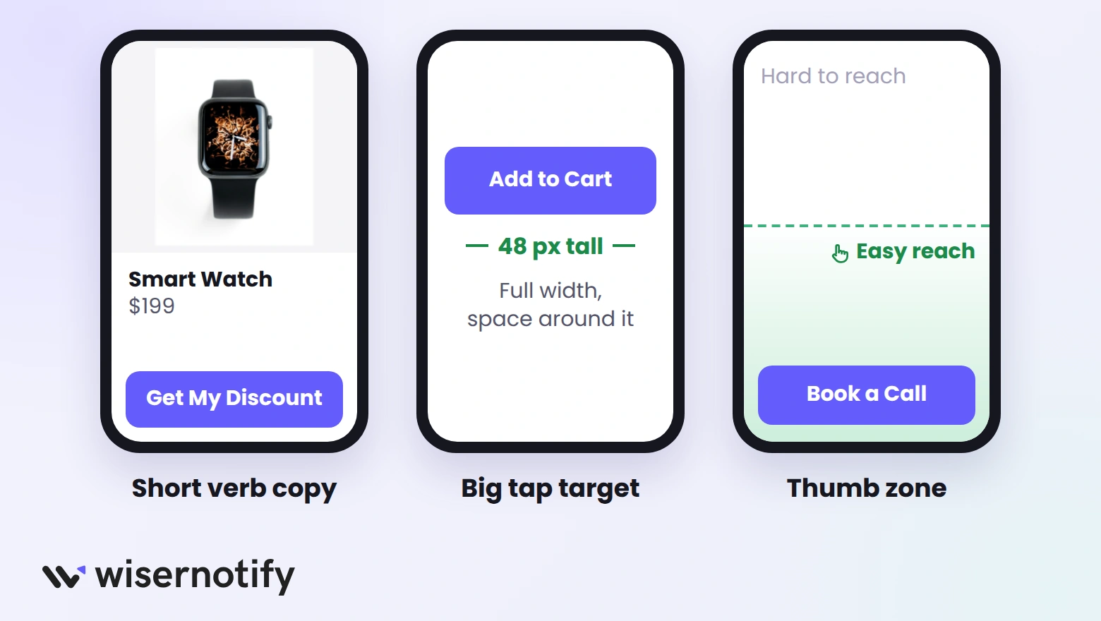 Mobile CTA design rules: short verb copy, a big tap target at least 48 px tall, and a button placed in the thumb zone
